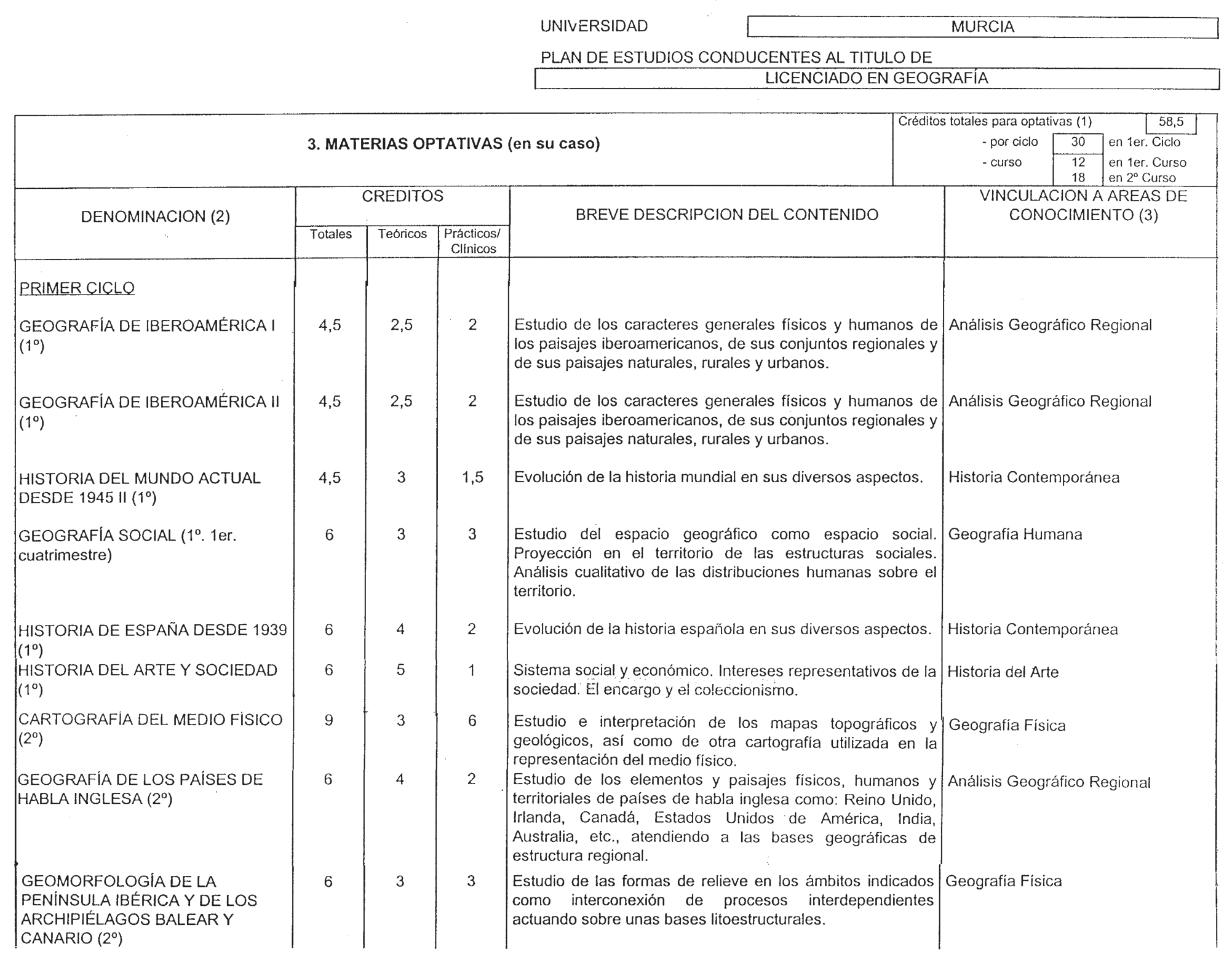 Imagen: /datos/imagenes/disp/1999/72/07032_8310945_image7.png