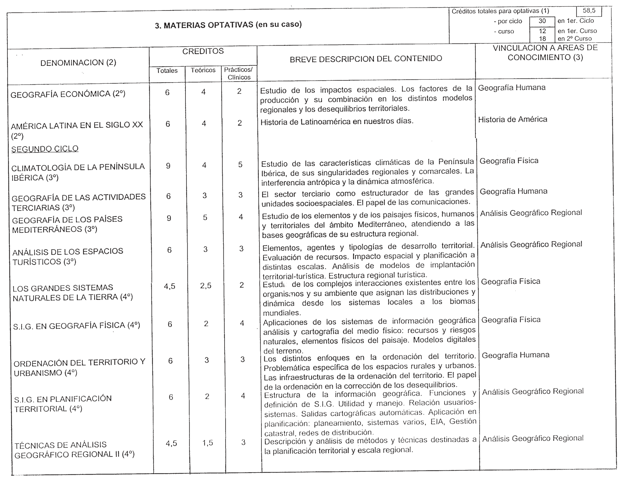 Imagen: /datos/imagenes/disp/1999/72/07032_8310945_image8.png