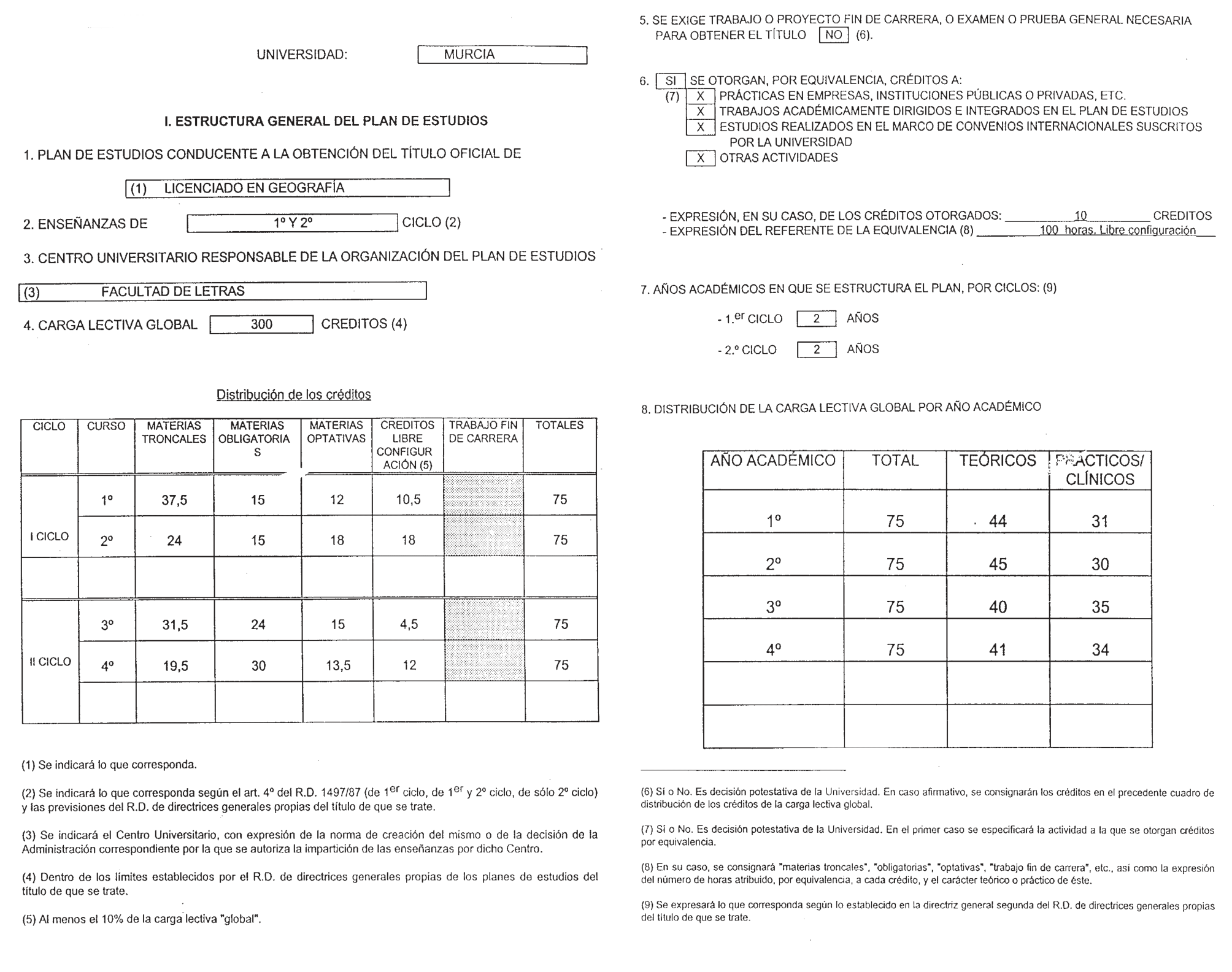 Imagen: /datos/imagenes/disp/1999/72/07032_8310945_image9.png