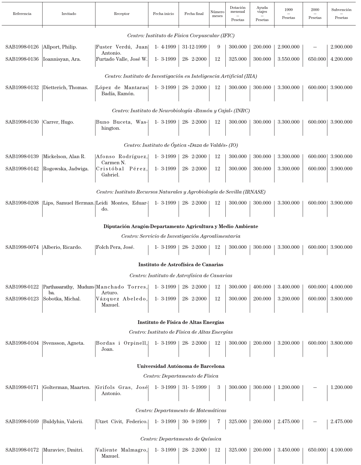 Imagen: /datos/imagenes/disp/1999/77/07430_14242594_image2.png