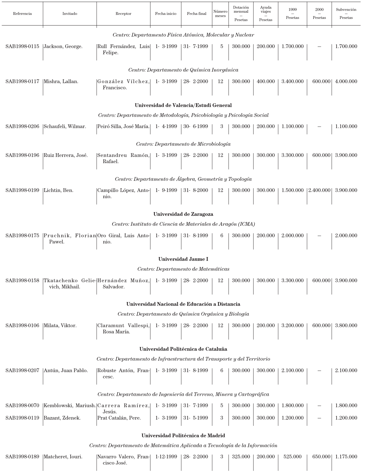 Imagen: /datos/imagenes/disp/1999/77/07430_14242594_image5.png