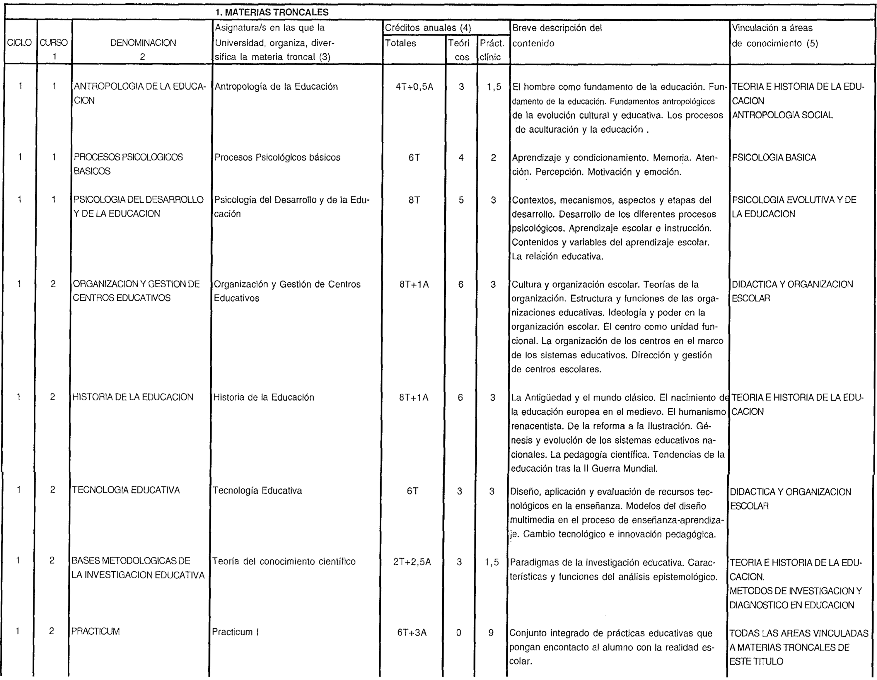 Imagen: /datos/imagenes/disp/1999/79/07576_8311321_image2.png