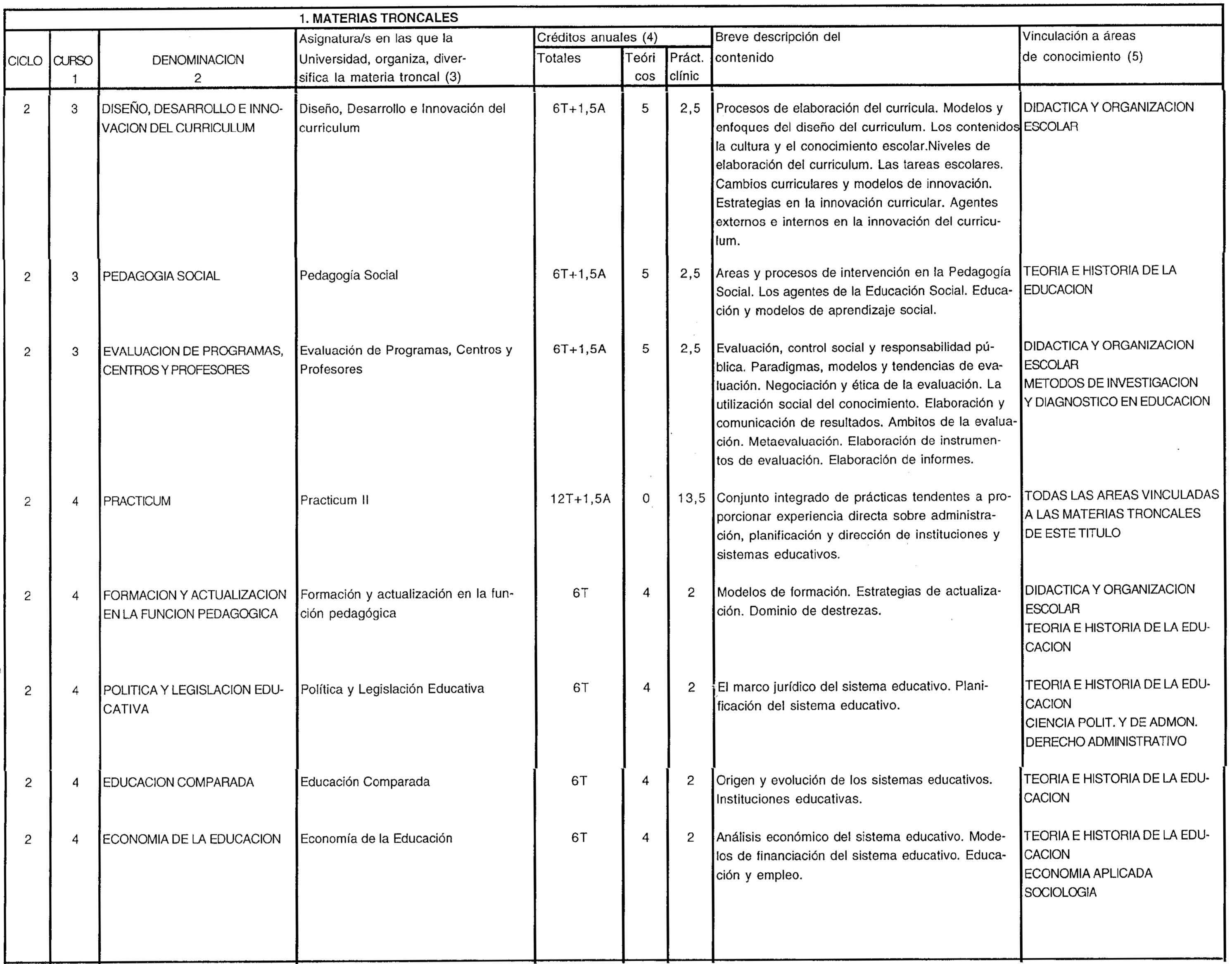 Imagen: /datos/imagenes/disp/1999/79/07576_8311321_image3.png