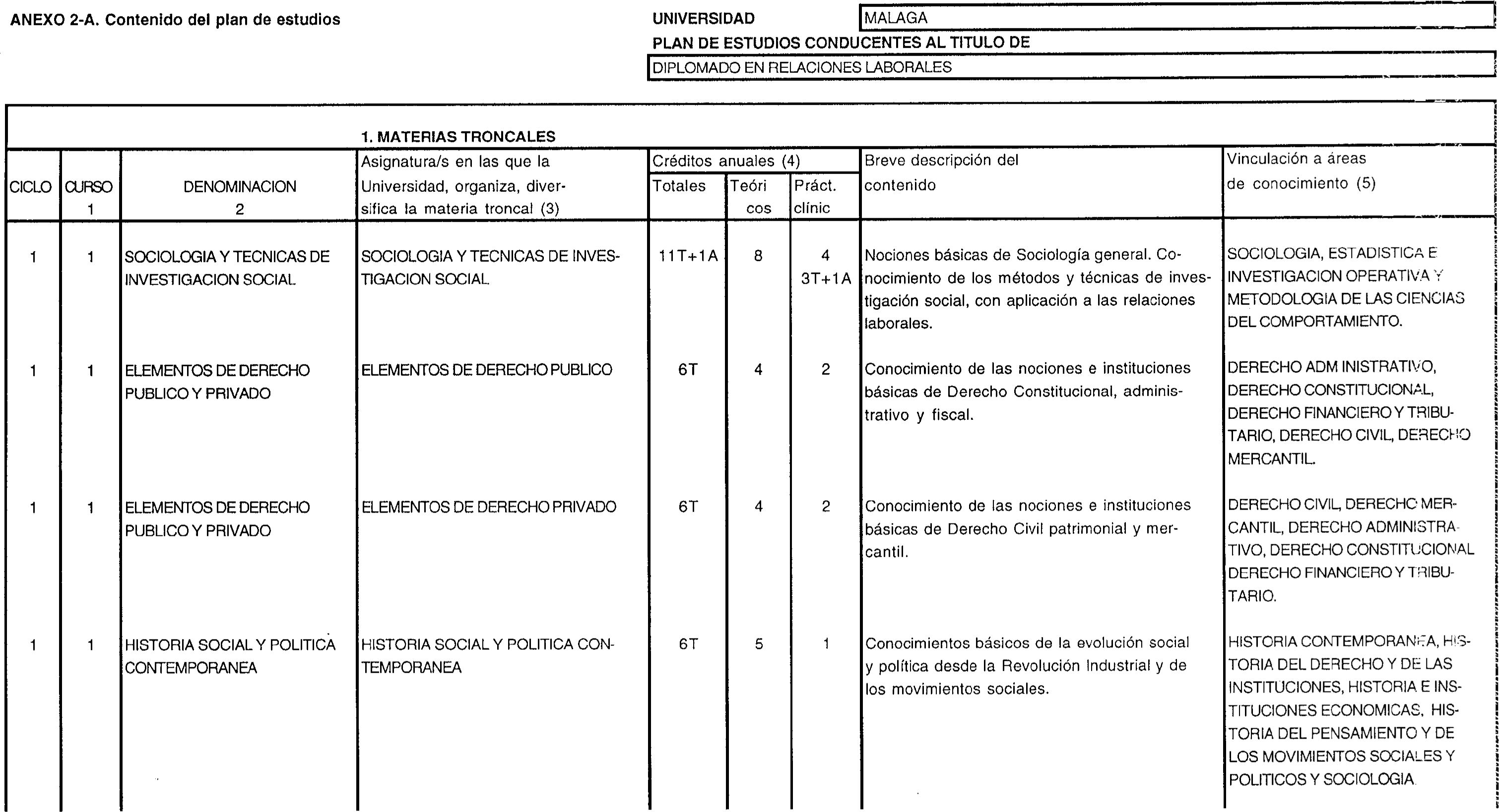 Imagen: /datos/imagenes/disp/1999/79/07577_8311528_image1.png