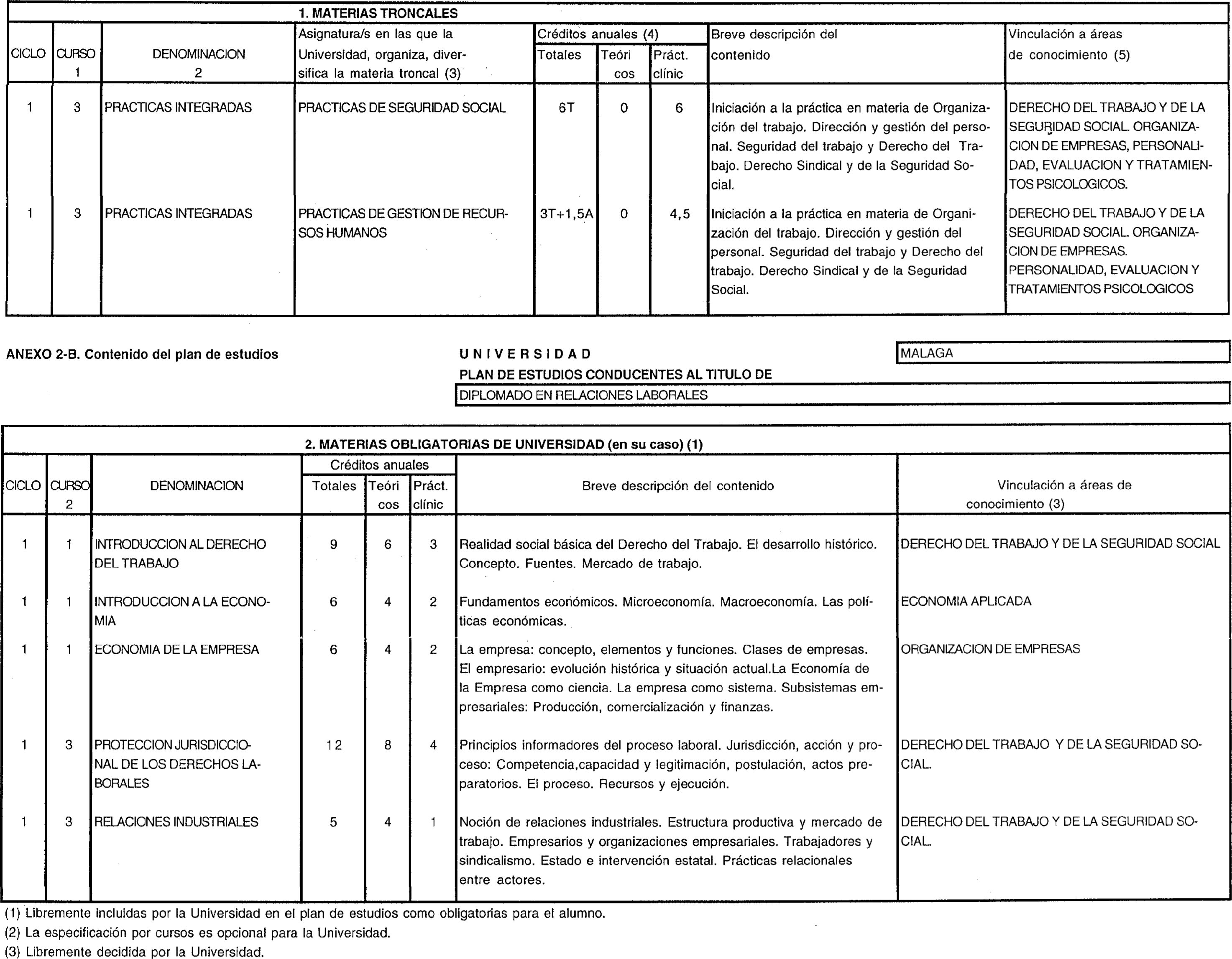 Imagen: /datos/imagenes/disp/1999/79/07577_8311528_image3.png