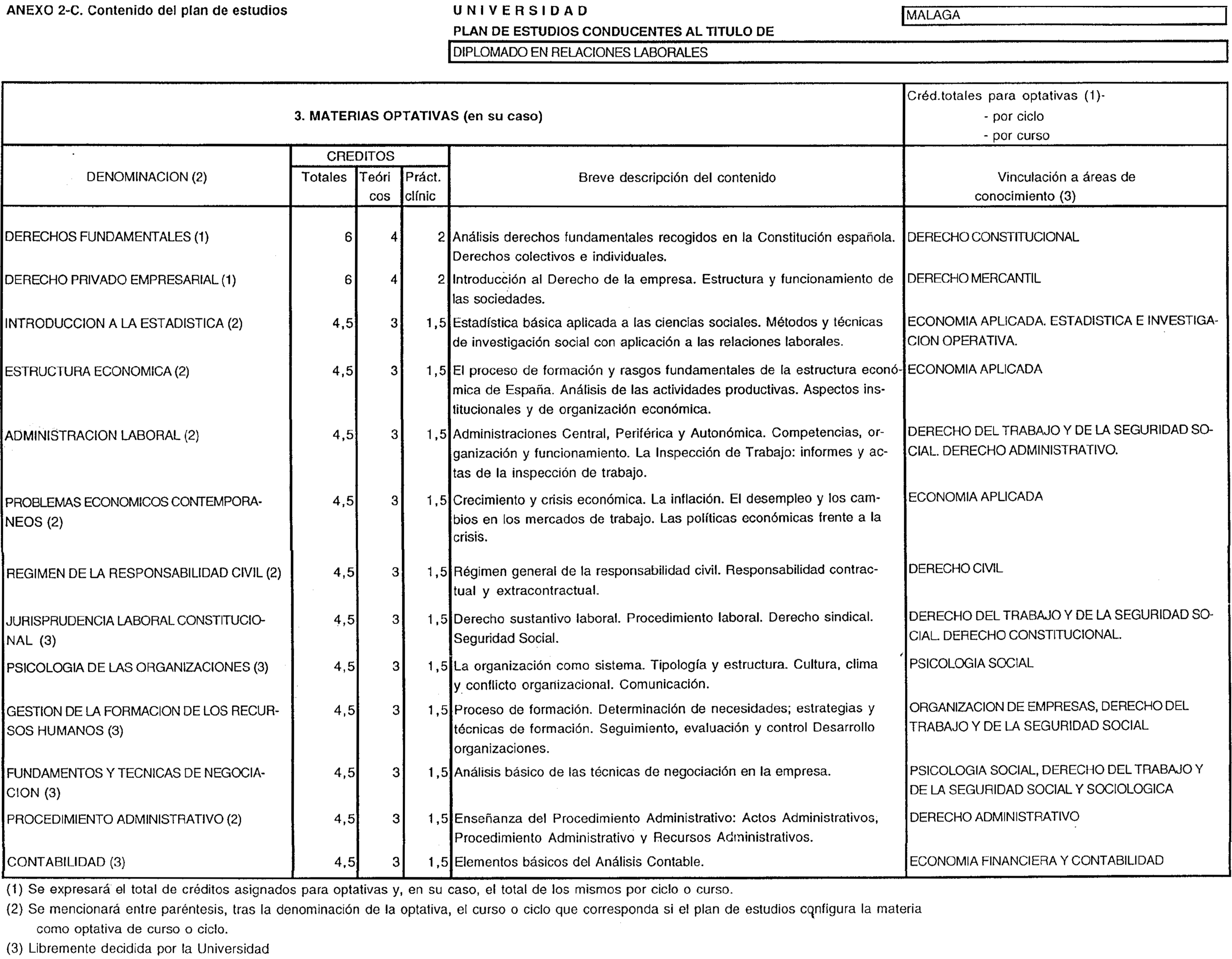 Imagen: /datos/imagenes/disp/1999/79/07577_8311528_image4.png
