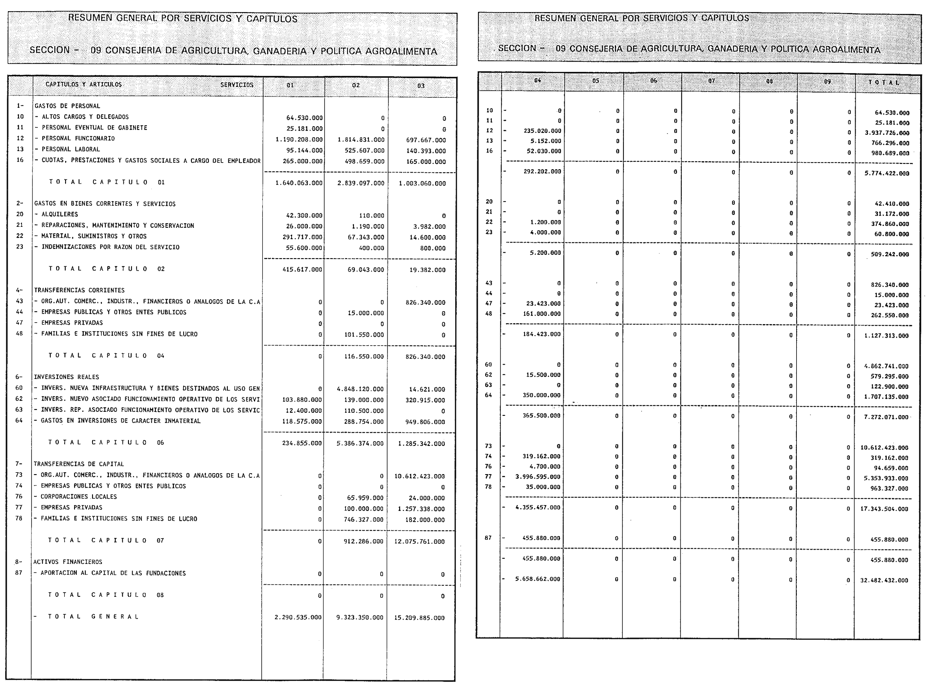 Imagen: /datos/imagenes/disp/1999/8/00472_7931826_image12.png