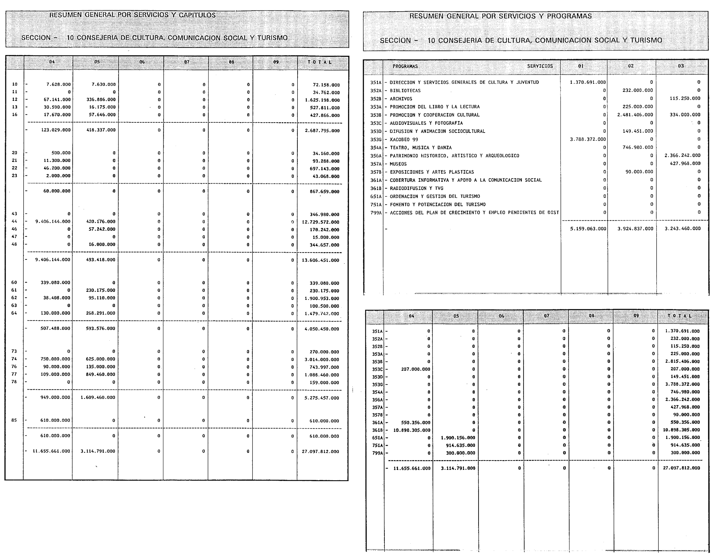 Imagen: /datos/imagenes/disp/1999/8/00472_7931826_image14.png