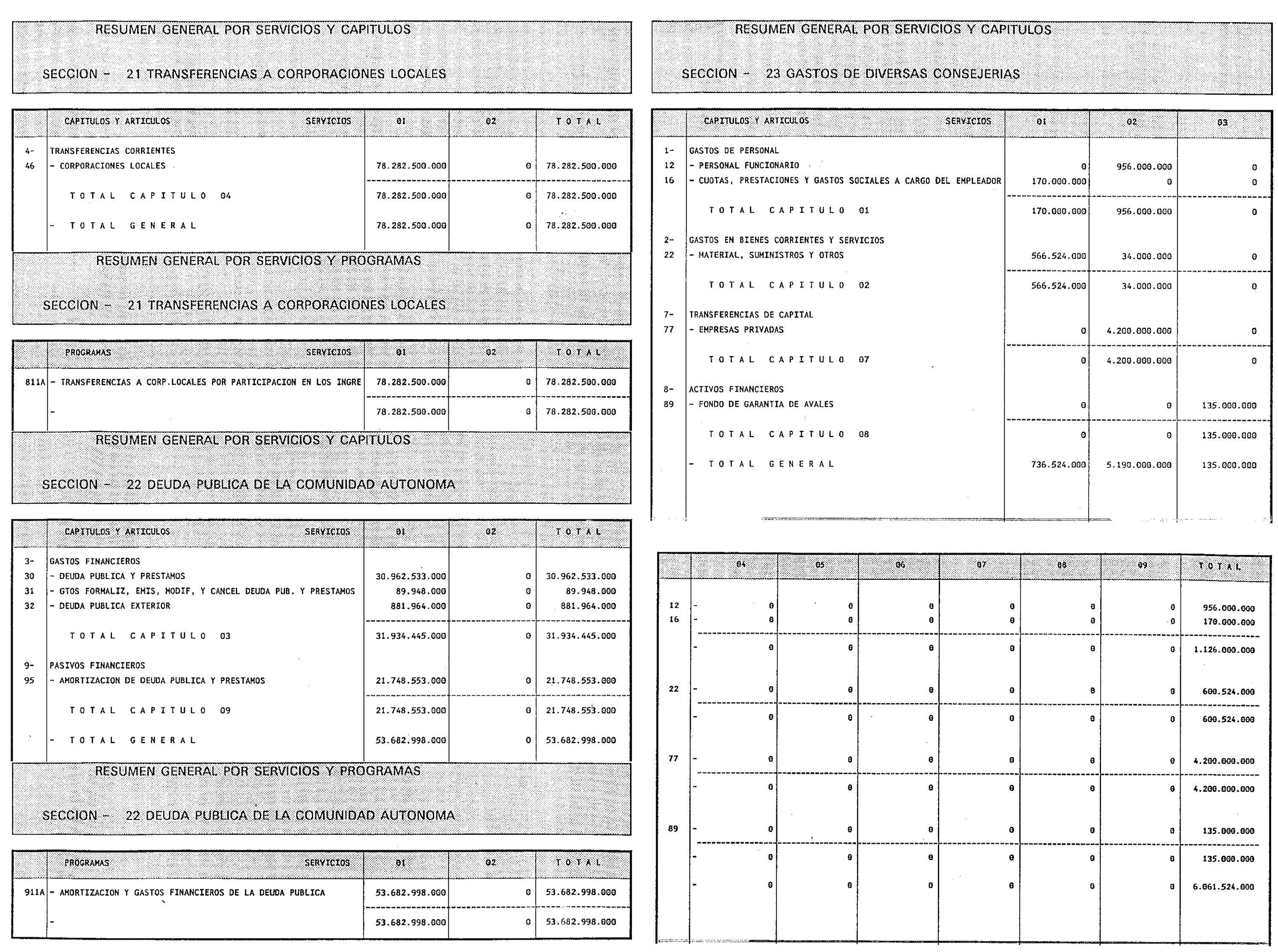 Imagen: /datos/imagenes/disp/1999/8/00472_7931826_image23.png