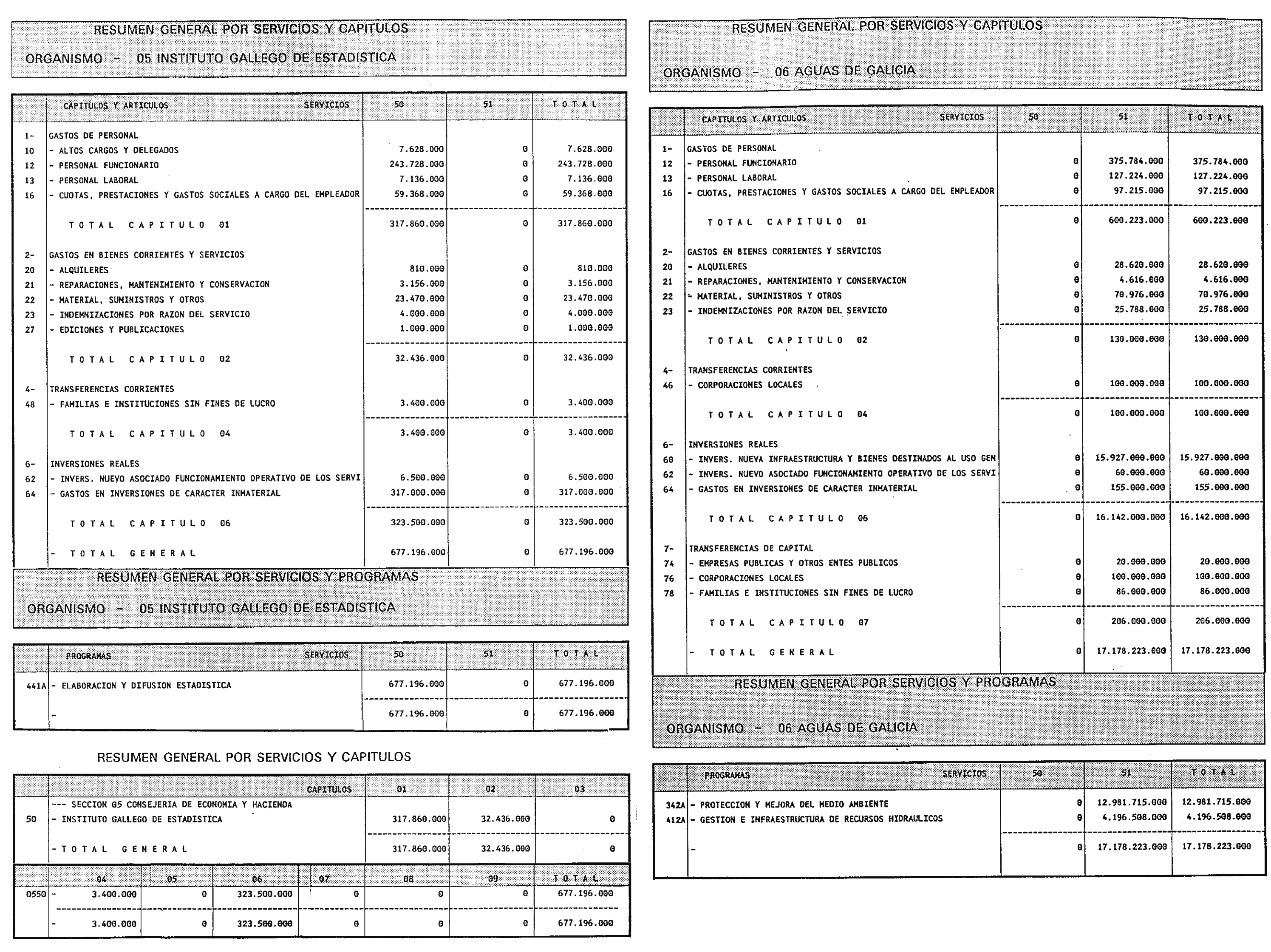 Imagen: /datos/imagenes/disp/1999/8/00472_7931826_image27.png