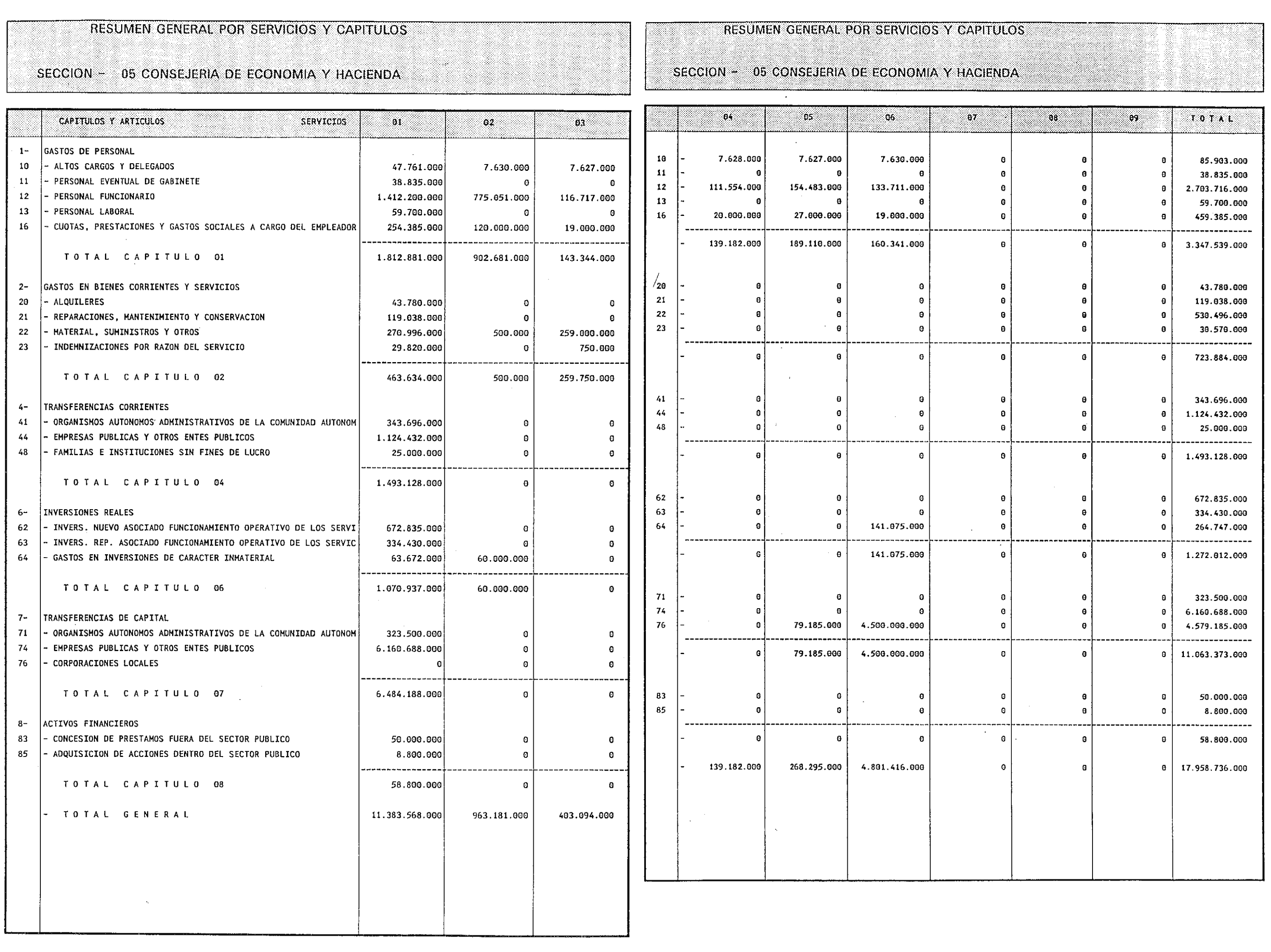 Imagen: /datos/imagenes/disp/1999/8/00472_7931826_image6.png