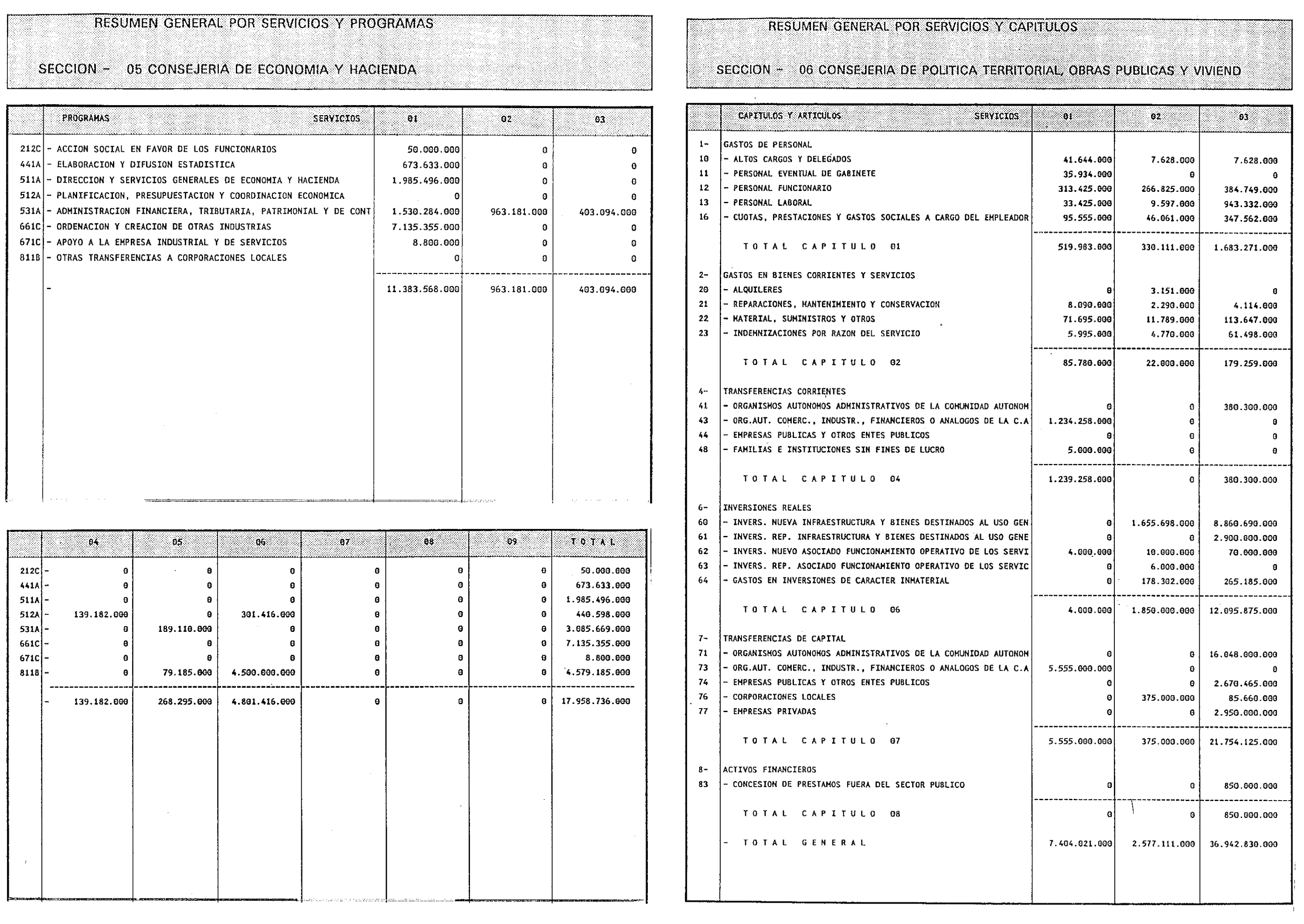 Imagen: /datos/imagenes/disp/1999/8/00472_7931826_image7.png