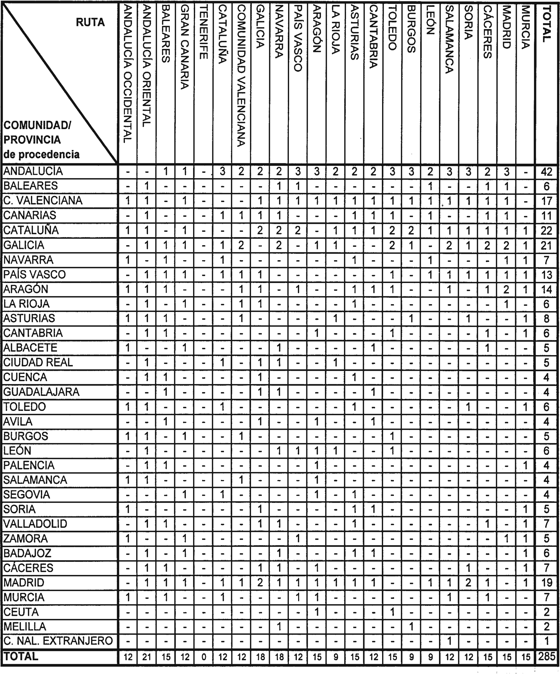 Imagen: /datos/imagenes/disp/1999/8/00579_13975721_image1.png
