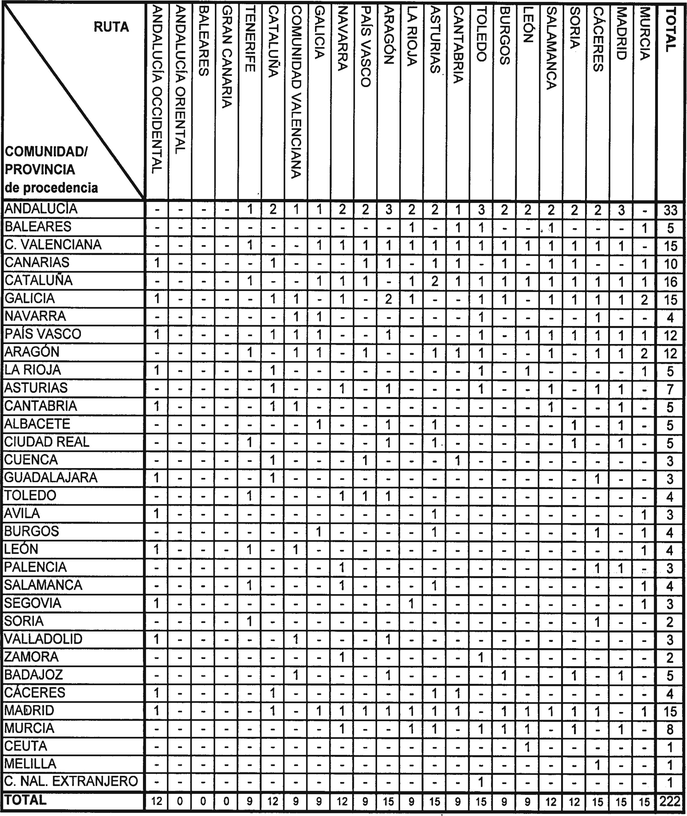 Imagen: /datos/imagenes/disp/1999/8/00579_13975721_image2.png