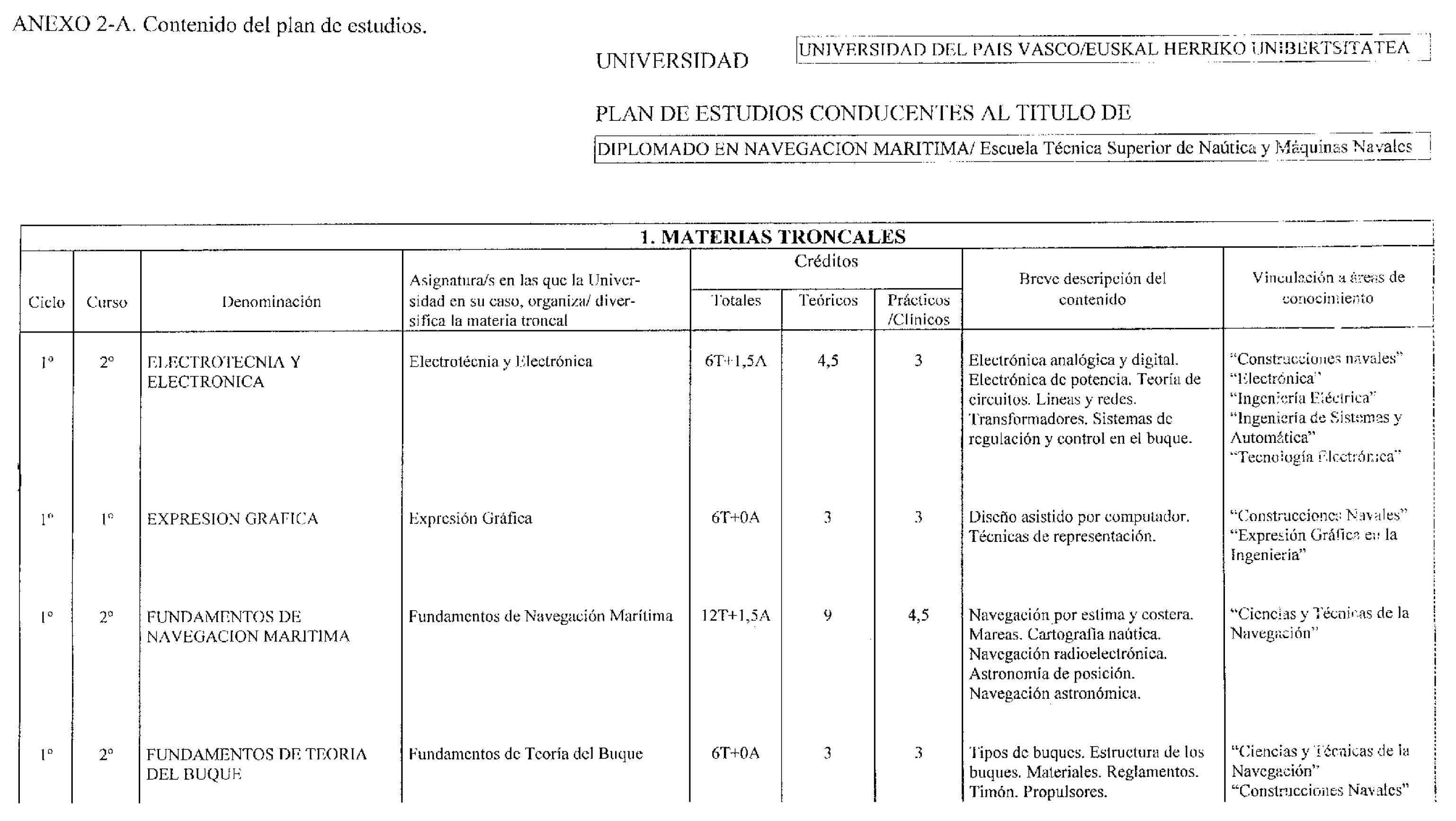 Imagen: /datos/imagenes/disp/1999/84/07979_16000693_image1.png