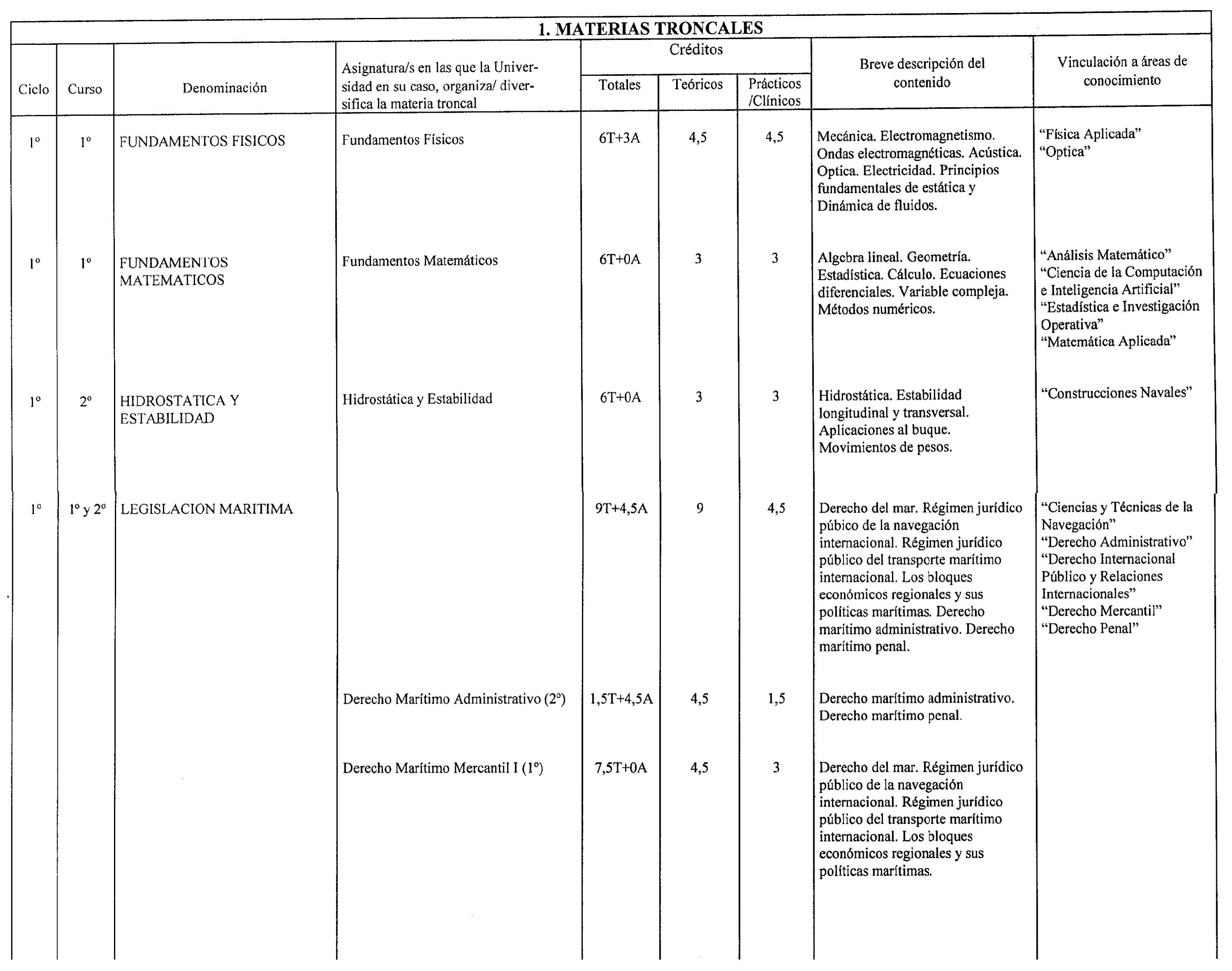 Imagen: /datos/imagenes/disp/1999/84/07979_16000693_image2.png