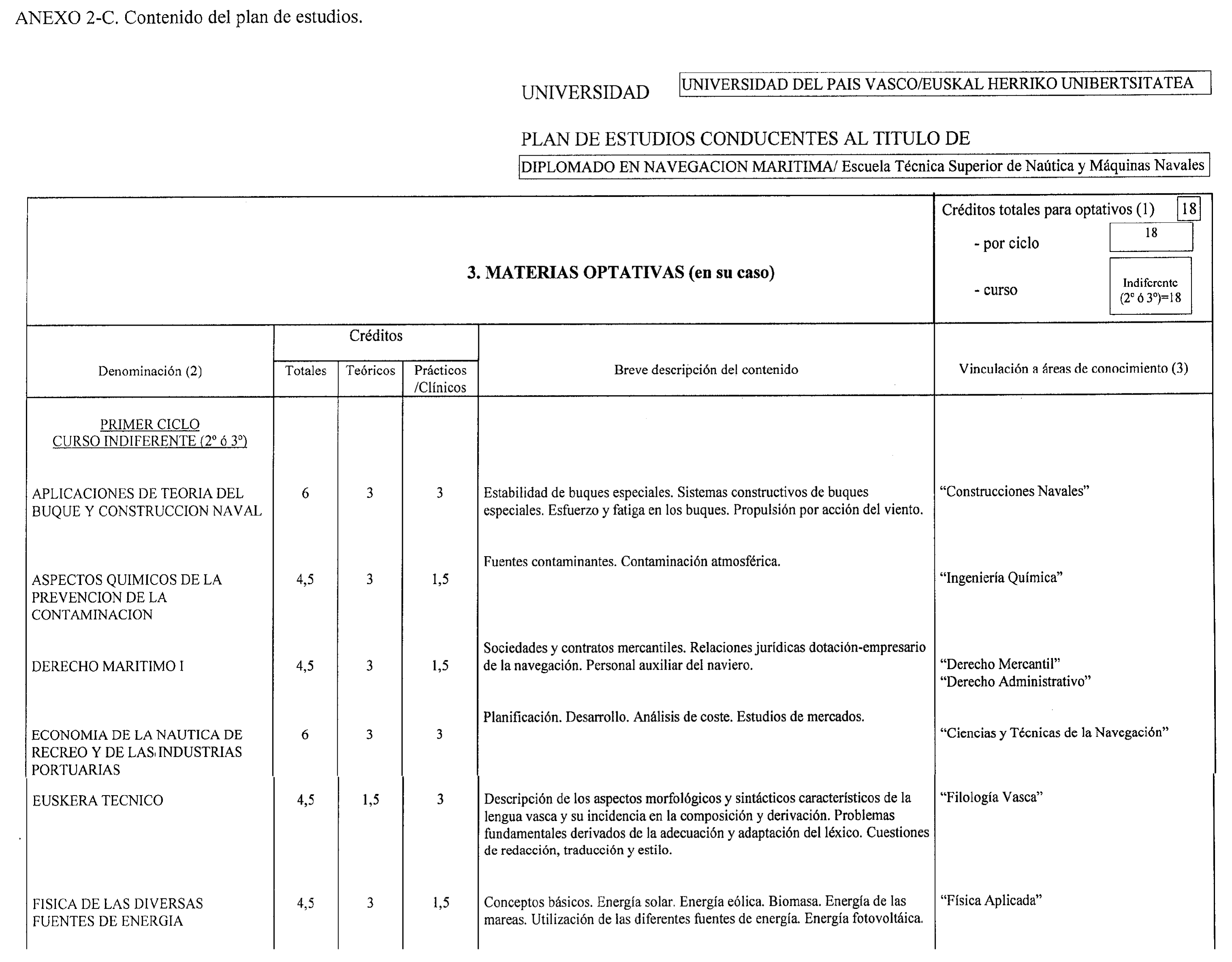 Imagen: /datos/imagenes/disp/1999/84/07979_16000693_image6.png
