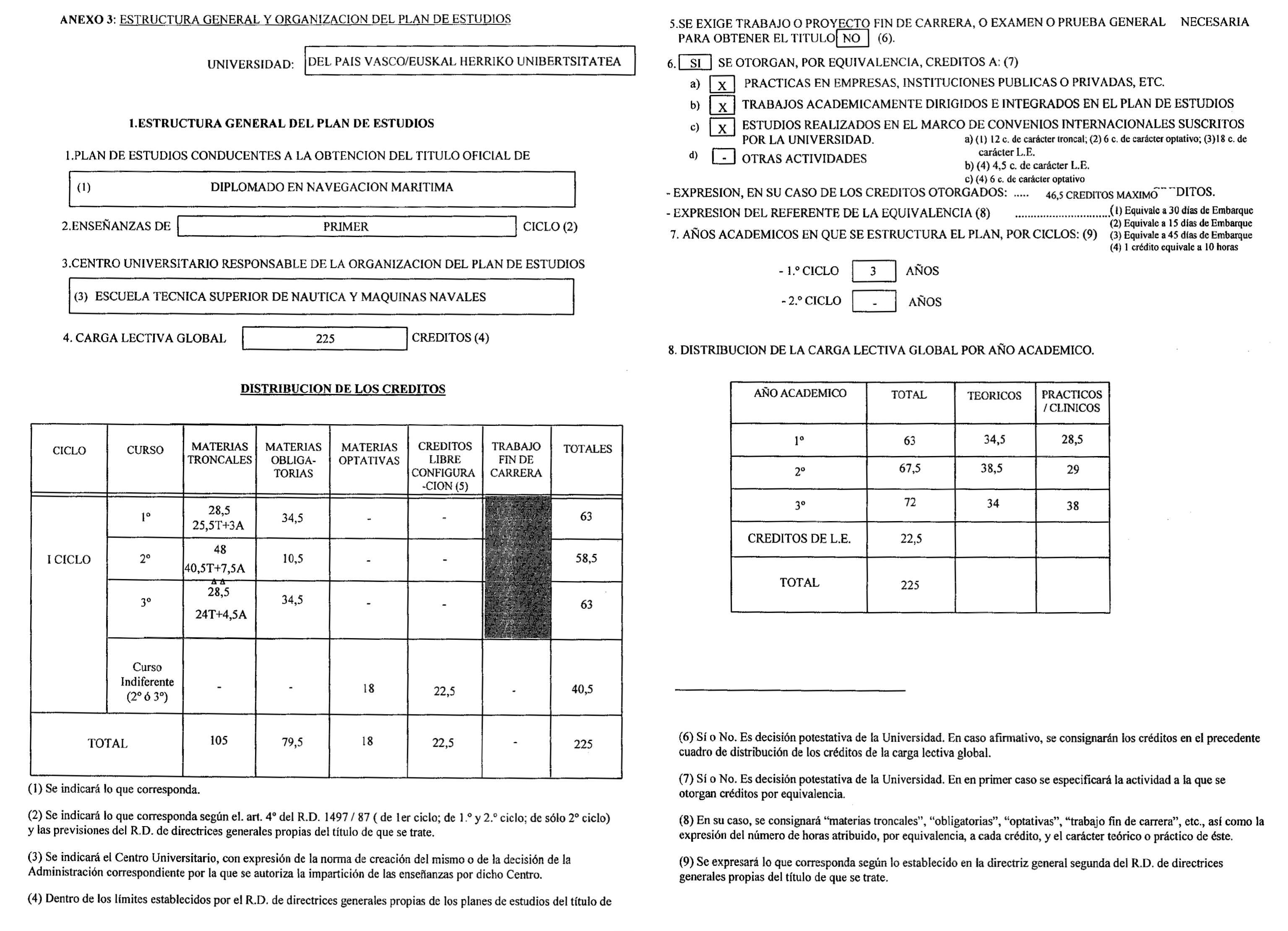 Imagen: /datos/imagenes/disp/1999/84/07979_16000693_image8.png