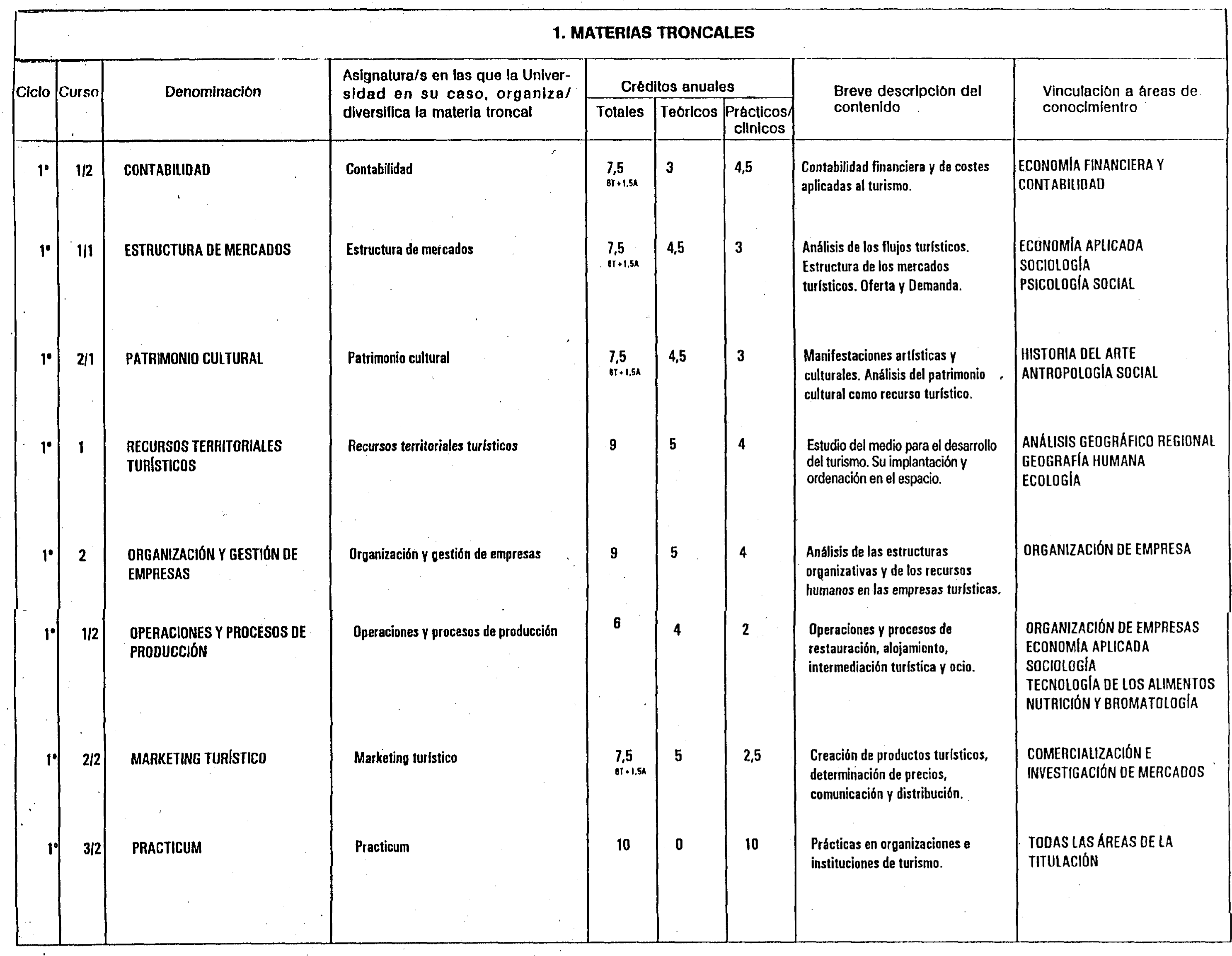 Imagen: /datos/imagenes/disp/1999/85/07980_7903669_image2.png