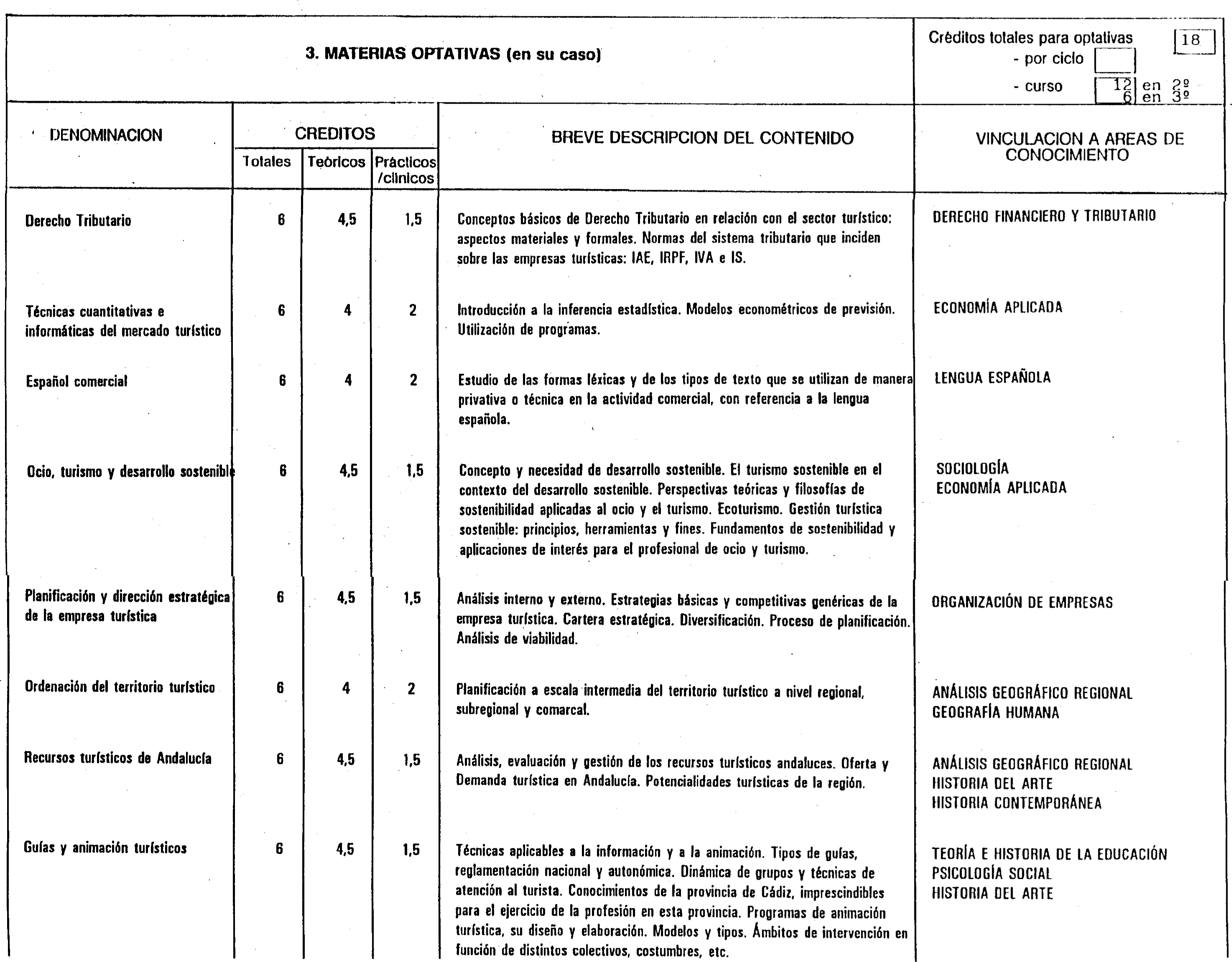 Imagen: /datos/imagenes/disp/1999/85/07980_7903669_image7.png