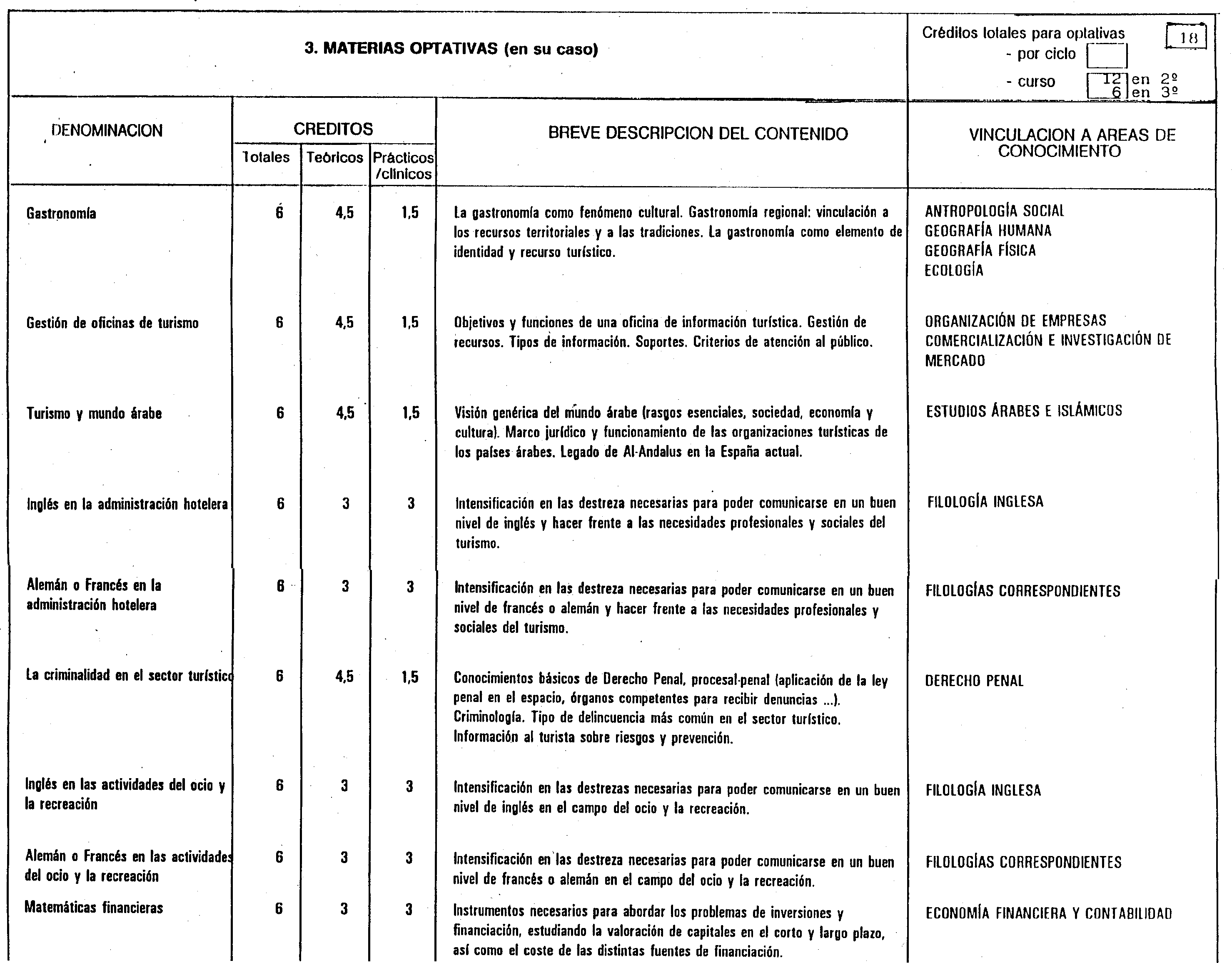 Imagen: /datos/imagenes/disp/1999/85/07980_7903669_image8.png