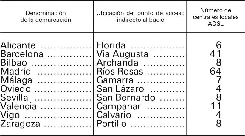 Imagen: /datos/imagenes/disp/1999/86/08181_6421274_image2.png