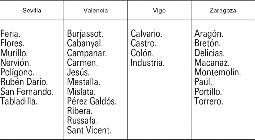 Imagen: /datos/imagenes/disp/1999/86/08181_6421274_image5.png