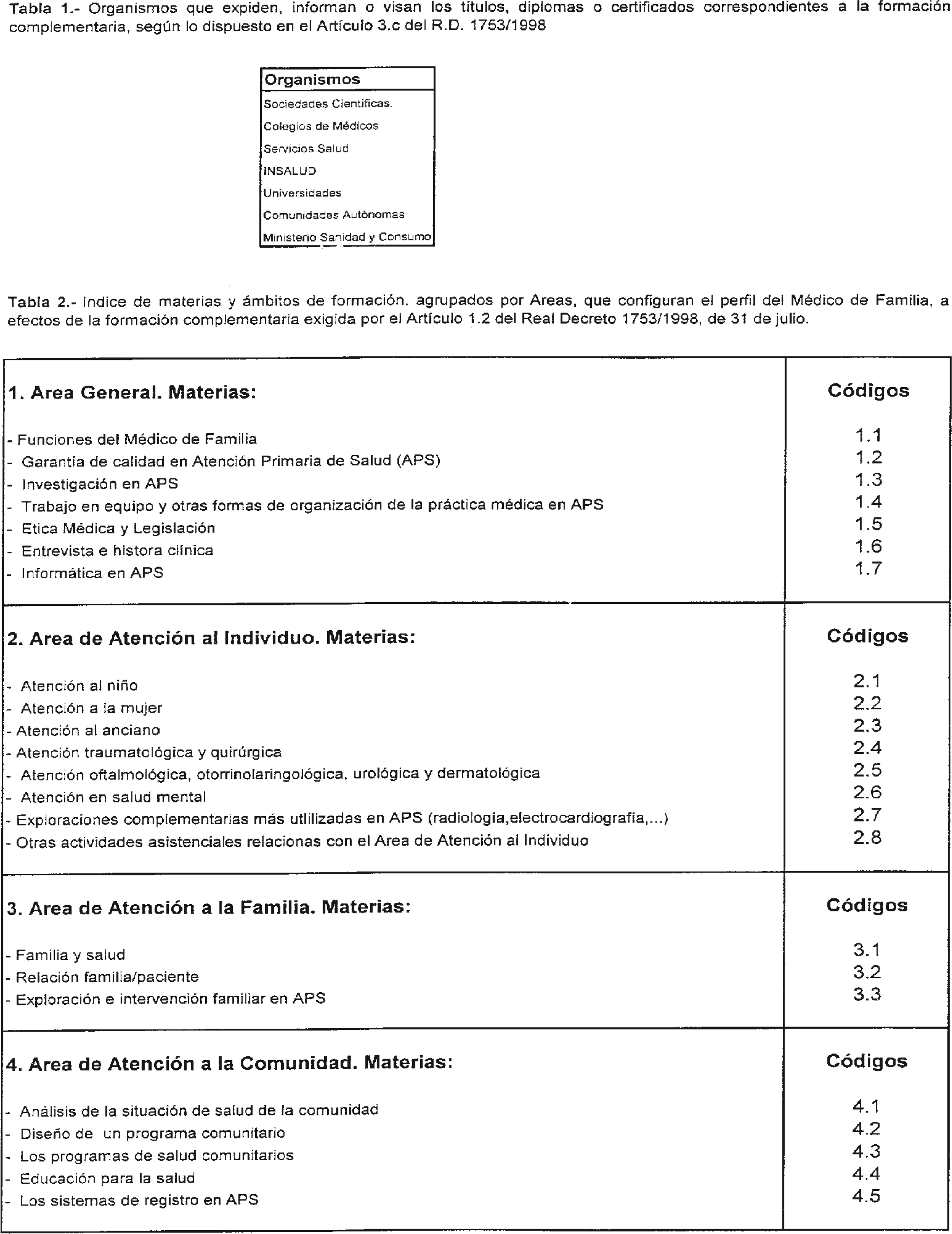 Imagen: /datos/imagenes/disp/1999/89/08408_8315254_image2.png