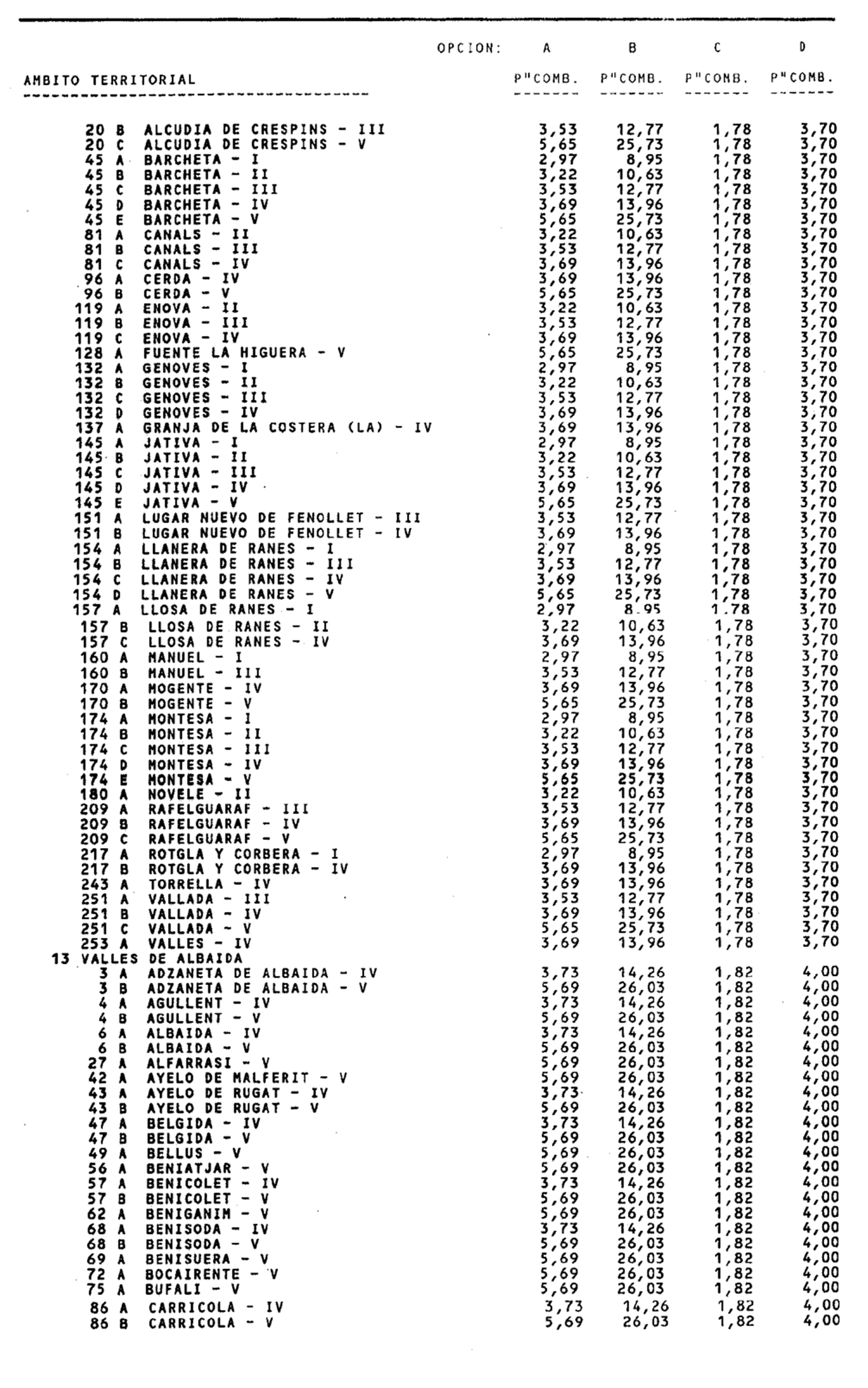 Imagen: /datos/imagenes/disp/1999/90/08500_14272637_image100.png