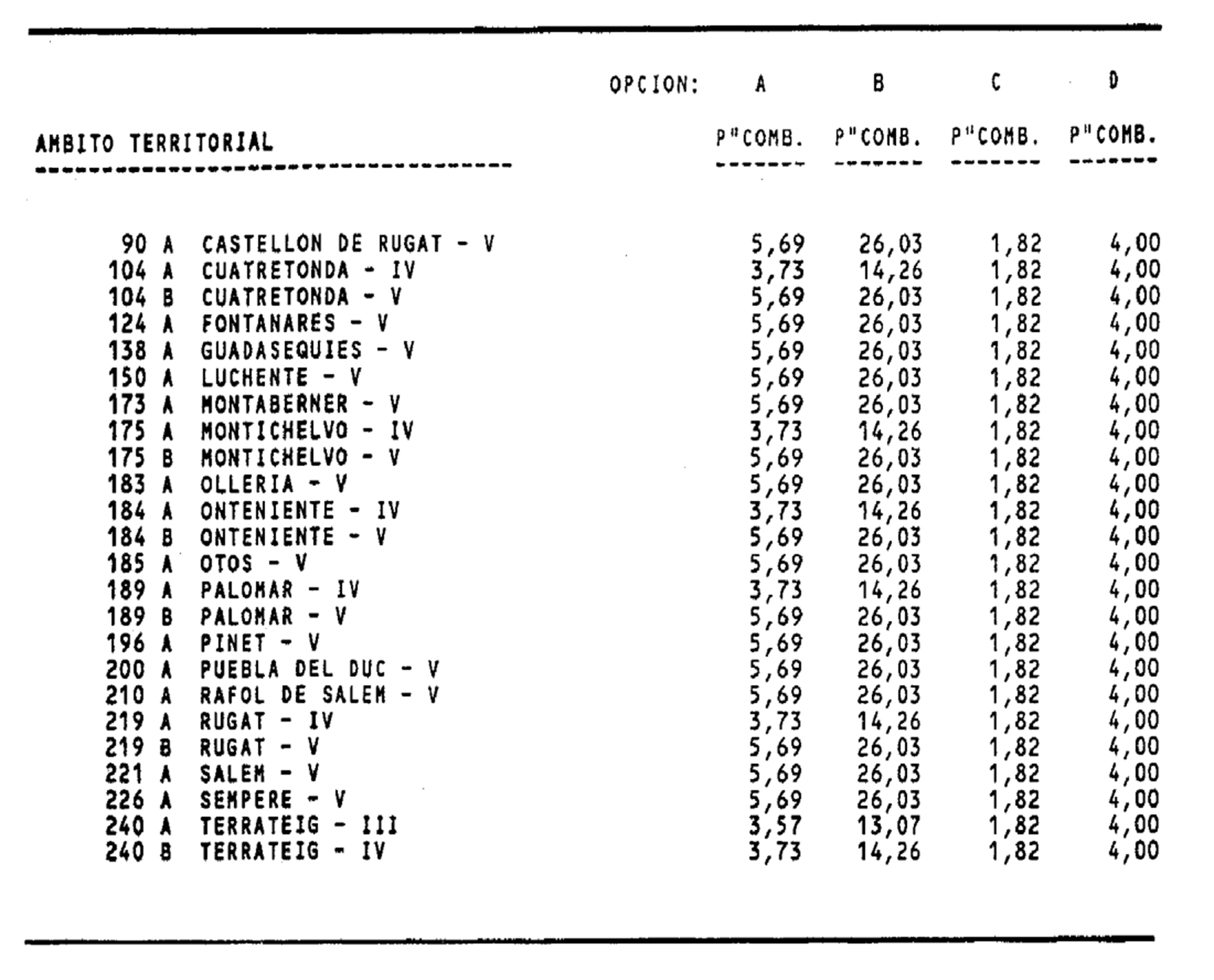 Imagen: /datos/imagenes/disp/1999/90/08500_14272637_image101.png