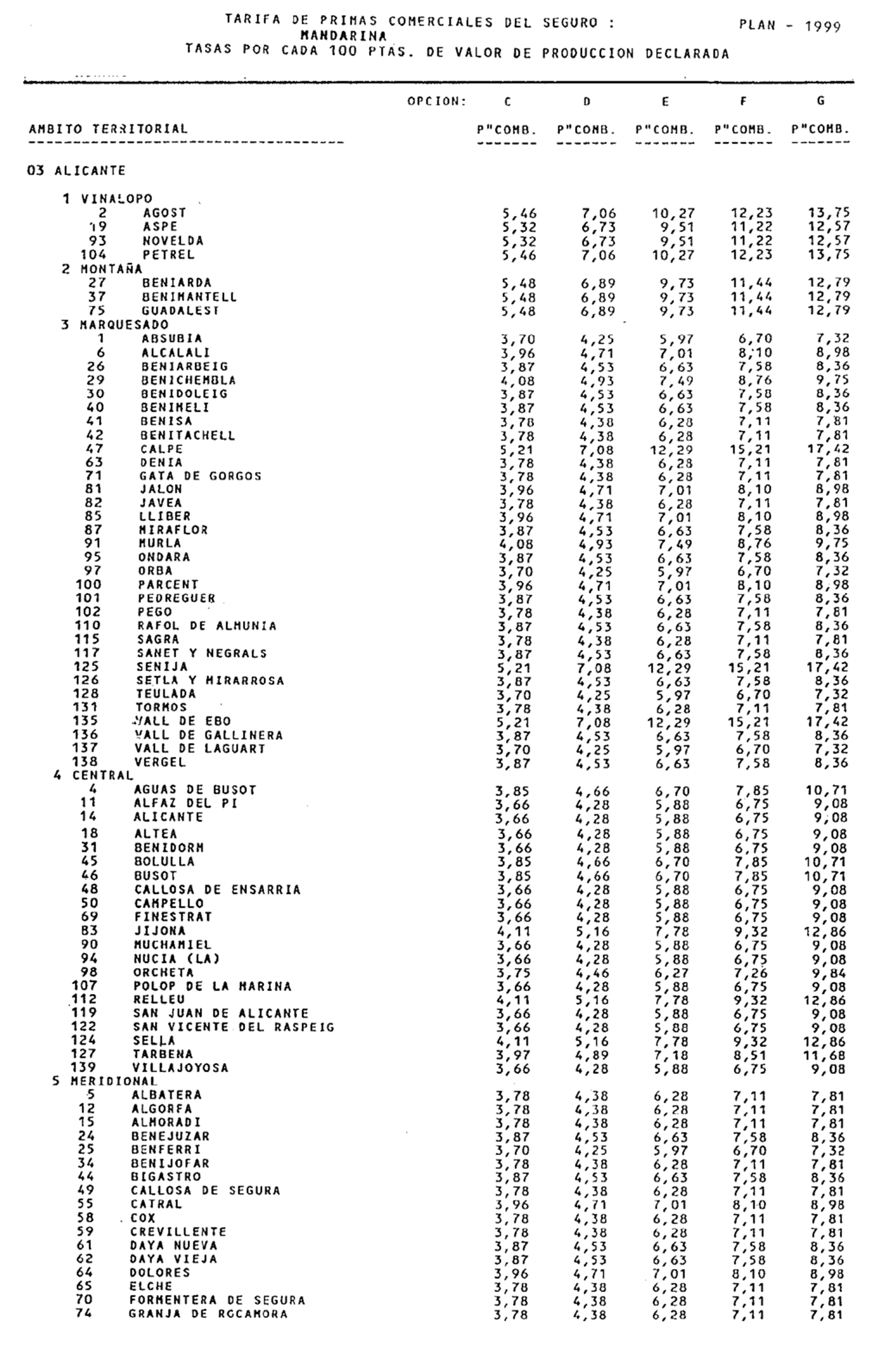 Imagen: /datos/imagenes/disp/1999/90/08500_14272637_image41.png