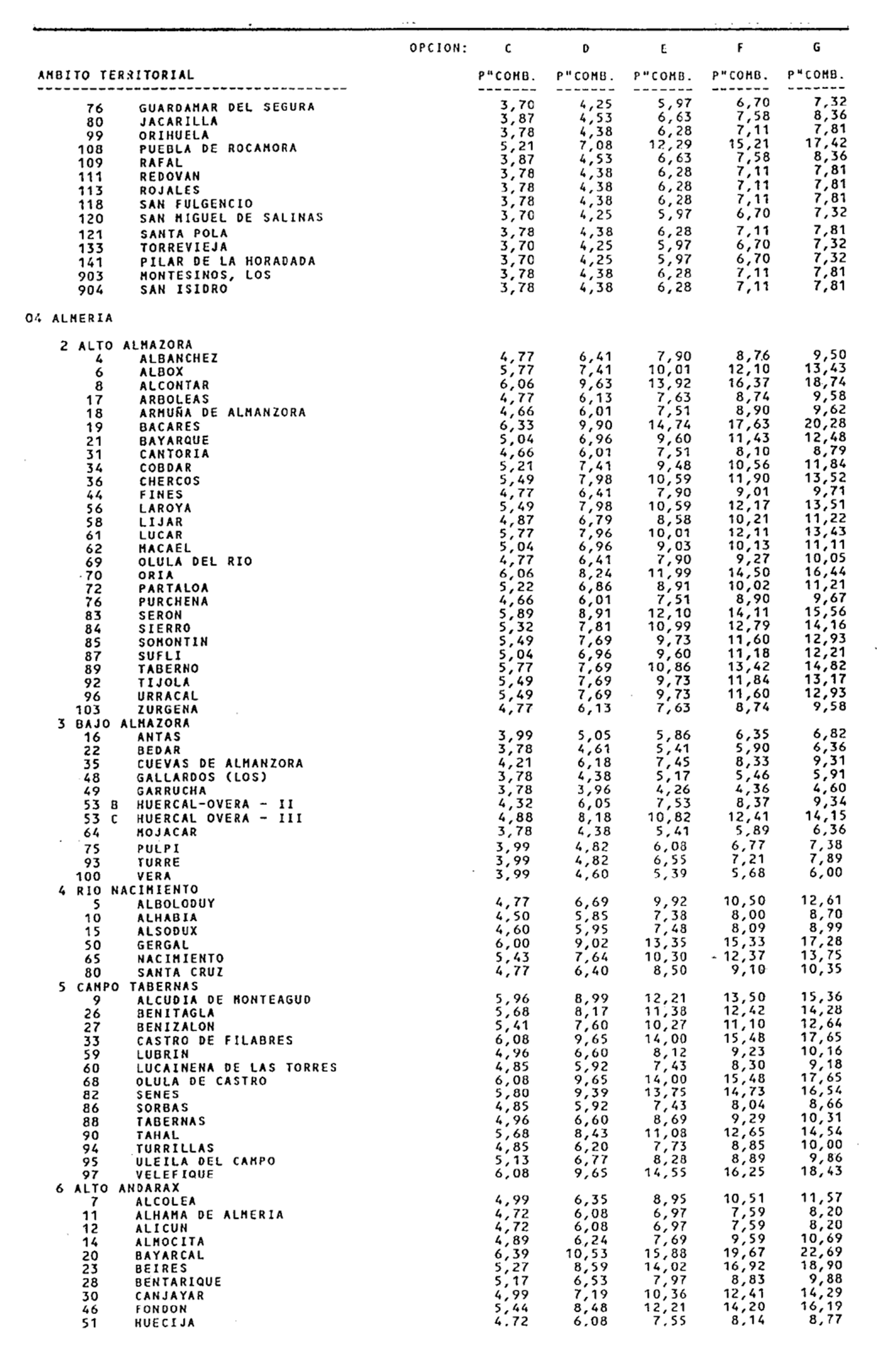 Imagen: /datos/imagenes/disp/1999/90/08500_14272637_image42.png