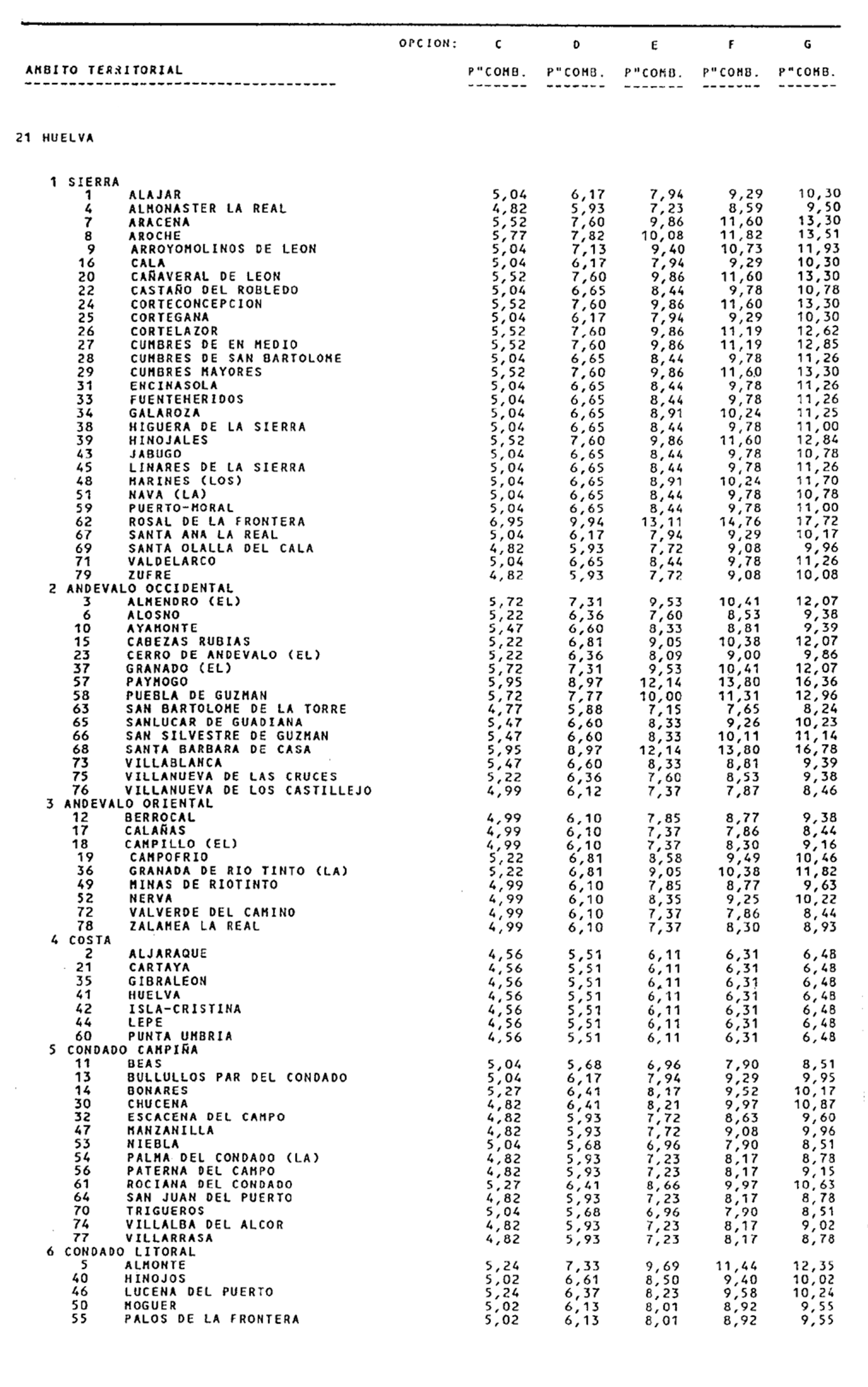 Imagen: /datos/imagenes/disp/1999/90/08500_14272637_image48.png