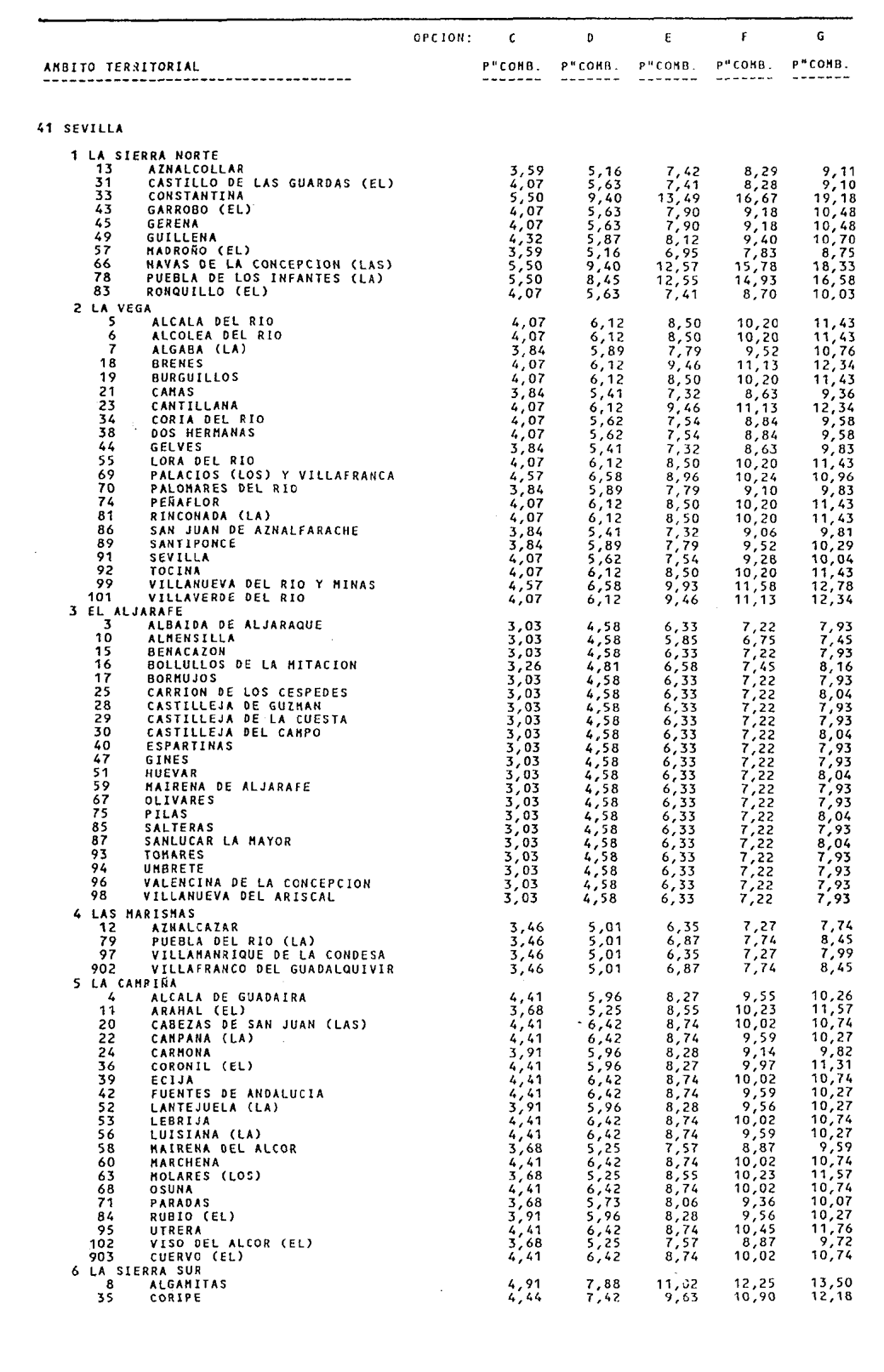 Imagen: /datos/imagenes/disp/1999/90/08500_14272637_image52.png