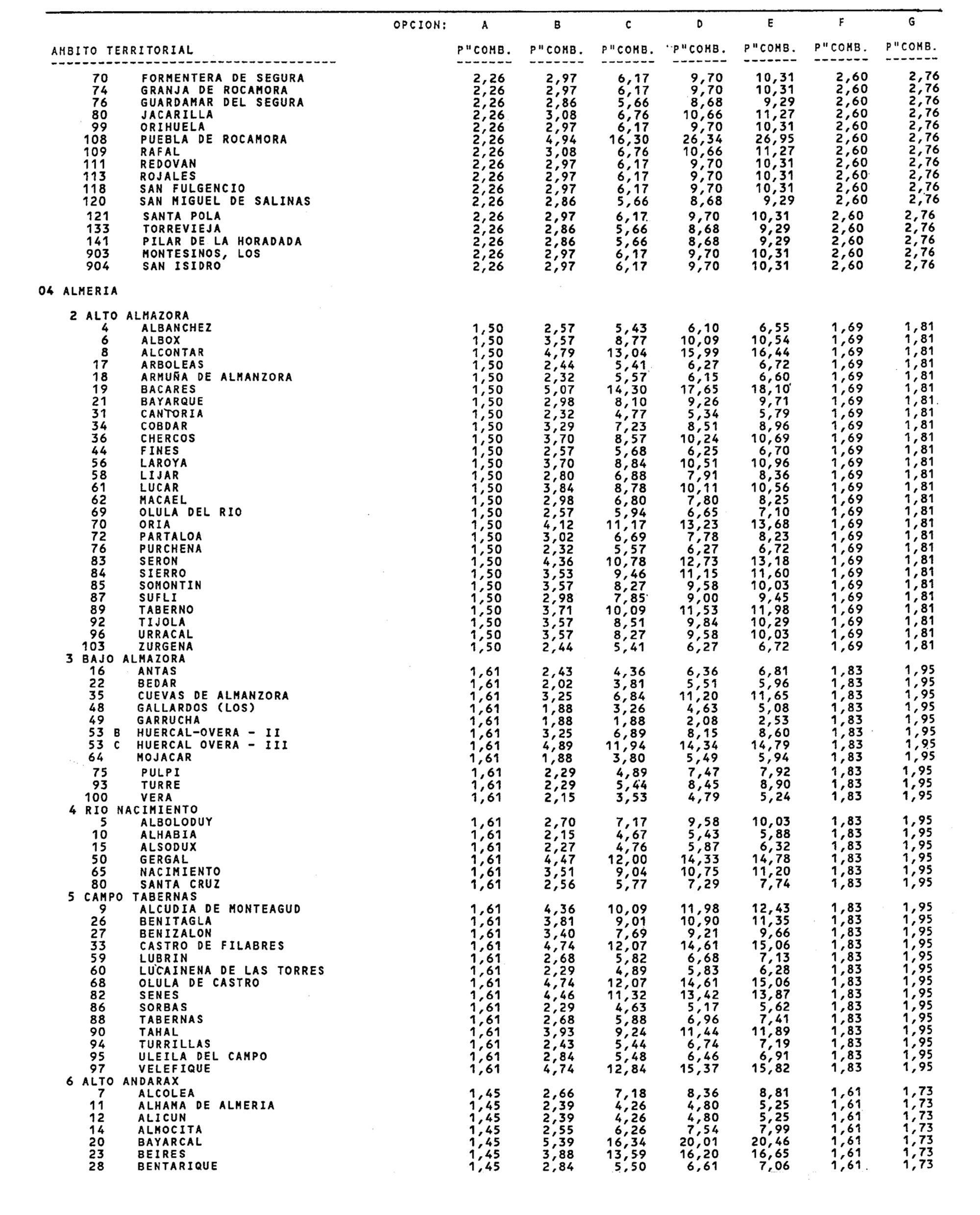 Imagen: /datos/imagenes/disp/1999/90/08500_14272637_image61.png