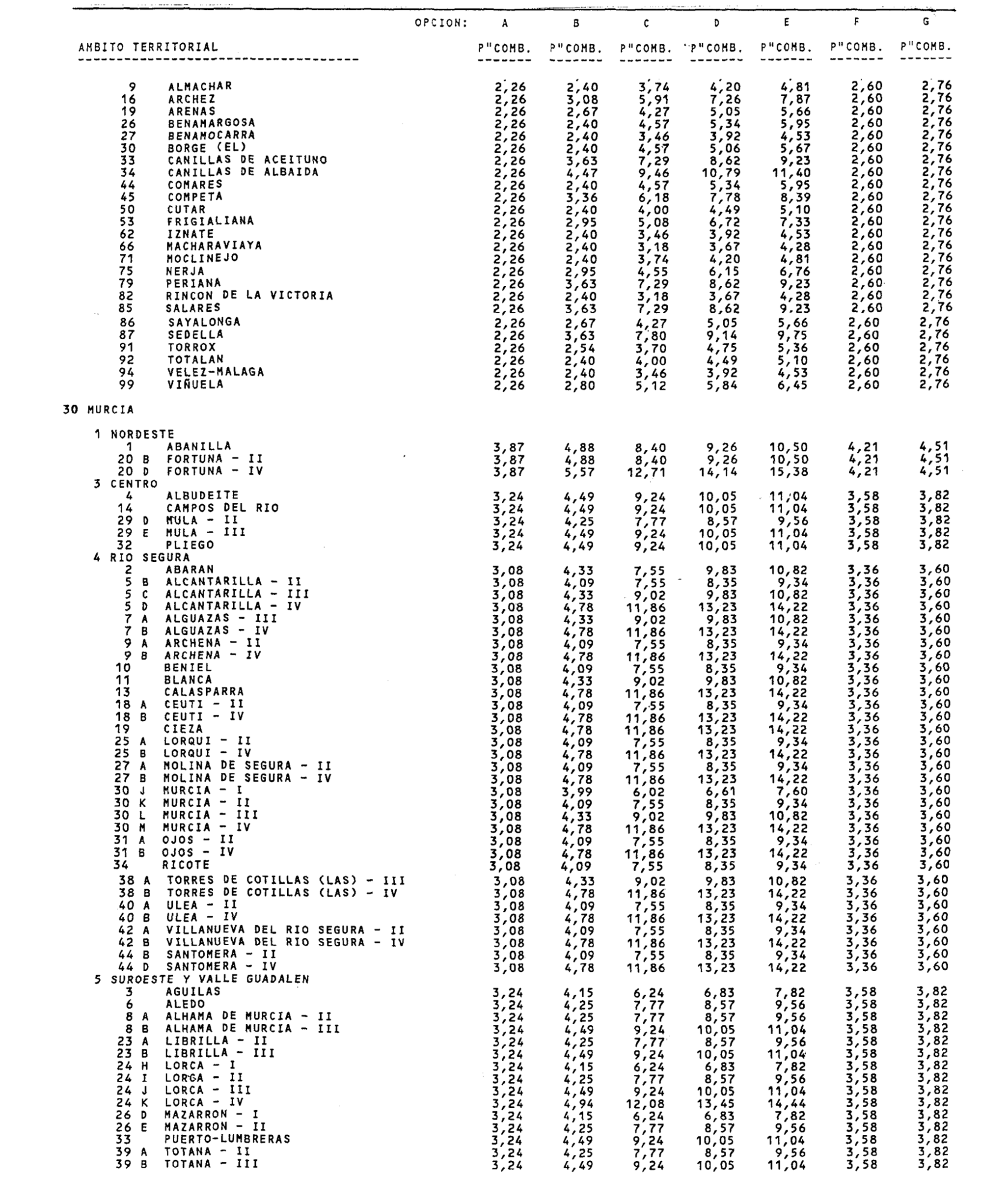 Imagen: /datos/imagenes/disp/1999/90/08500_14272637_image69.png