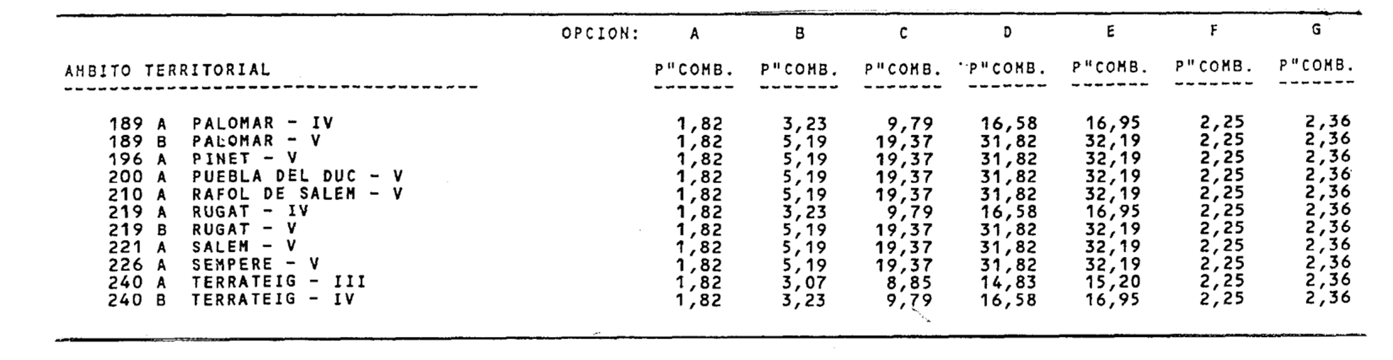 Imagen: /datos/imagenes/disp/1999/90/08500_14272637_image79.png