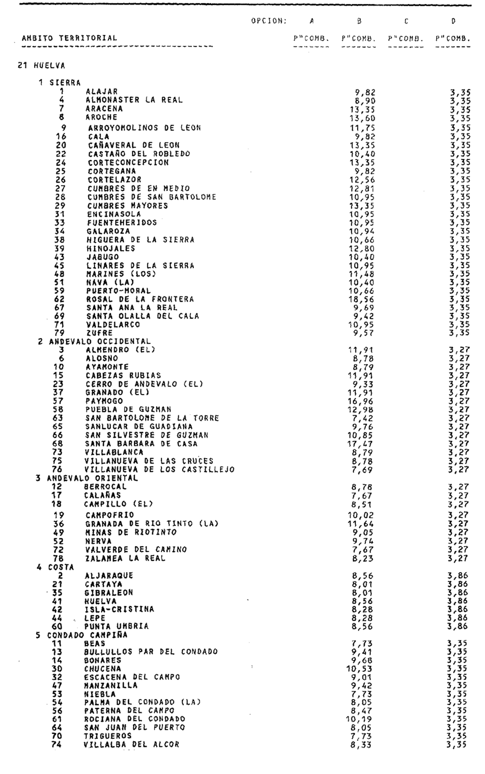 Imagen: /datos/imagenes/disp/1999/90/08500_14272637_image88.png