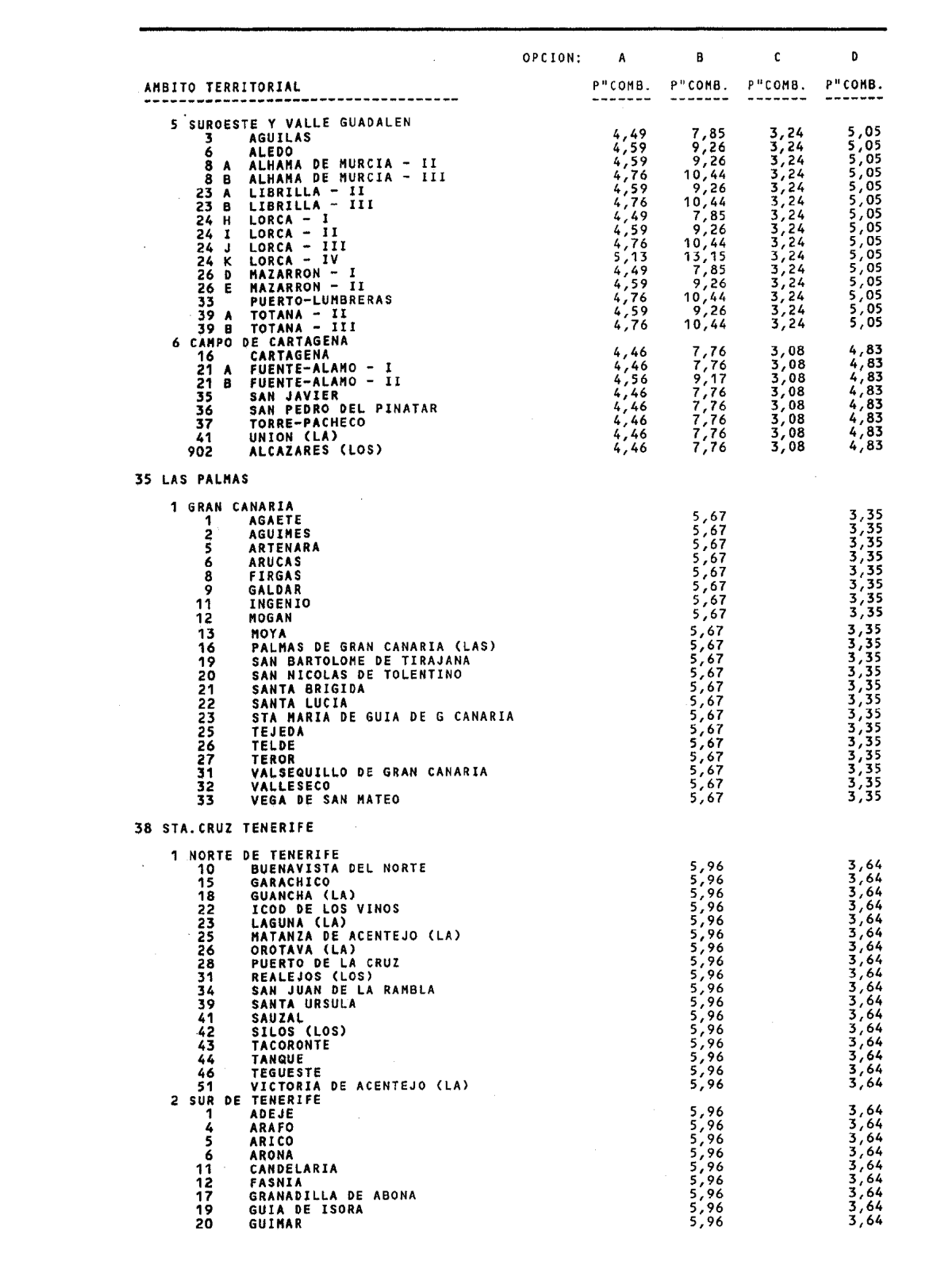 Imagen: /datos/imagenes/disp/1999/90/08500_14272637_image91.png