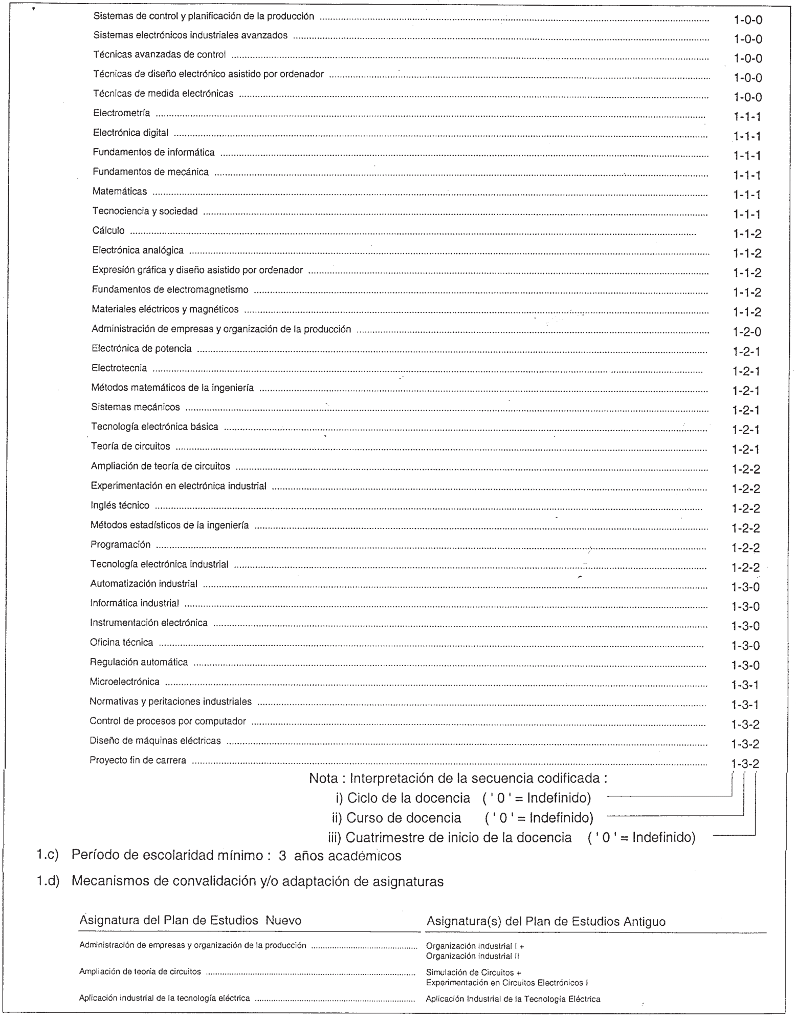 Imagen: /datos/imagenes/disp/2000/10/00636_7088701_image14.png