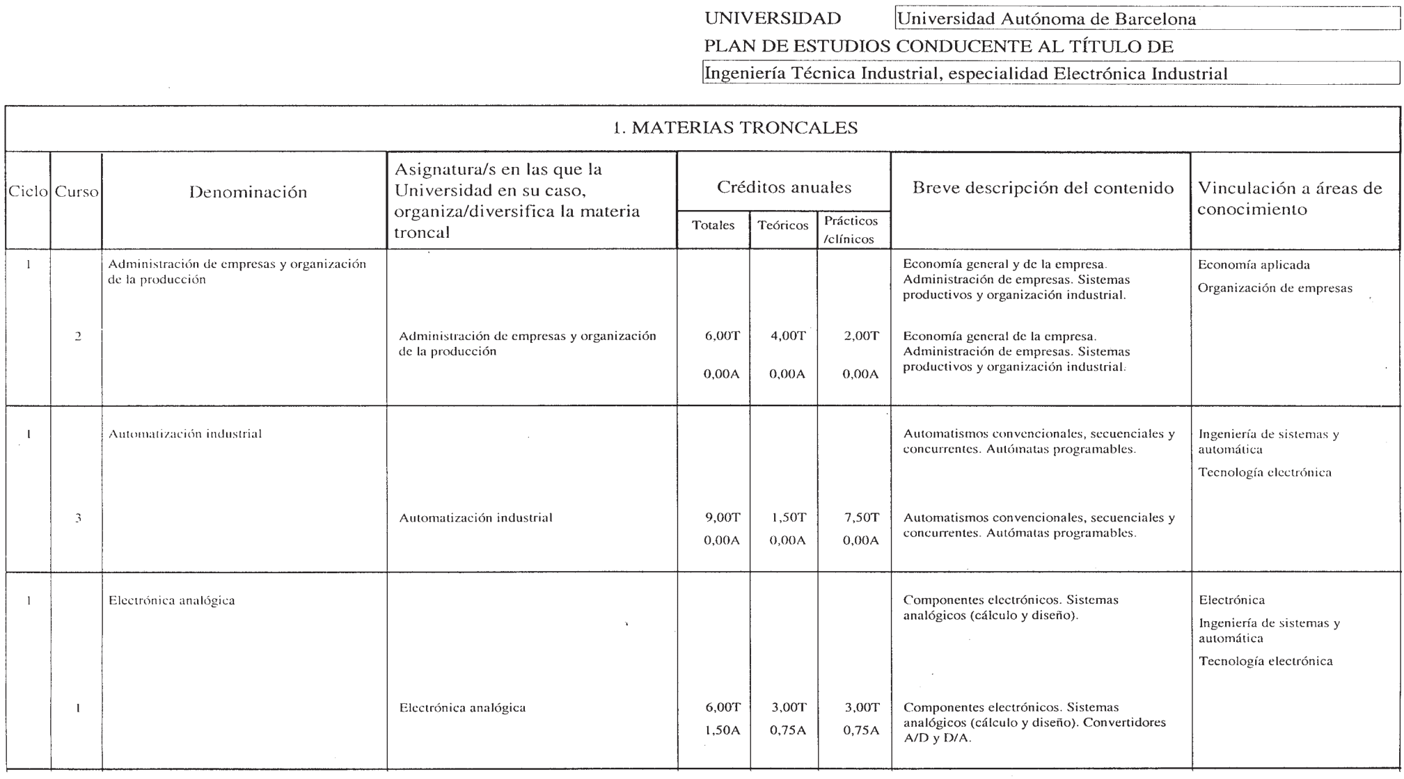 Imagen: /datos/imagenes/disp/2000/10/00636_7088701_image2.png