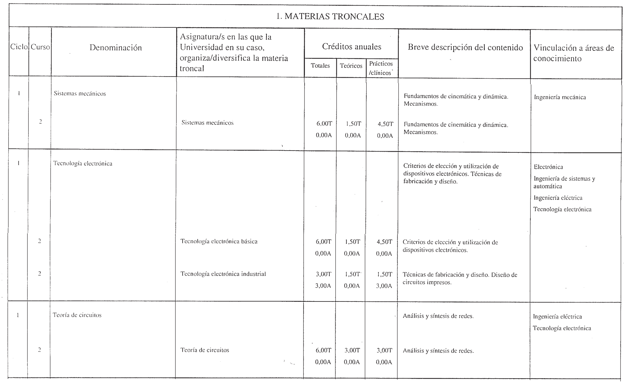 Imagen: /datos/imagenes/disp/2000/10/00636_7088701_image7.png