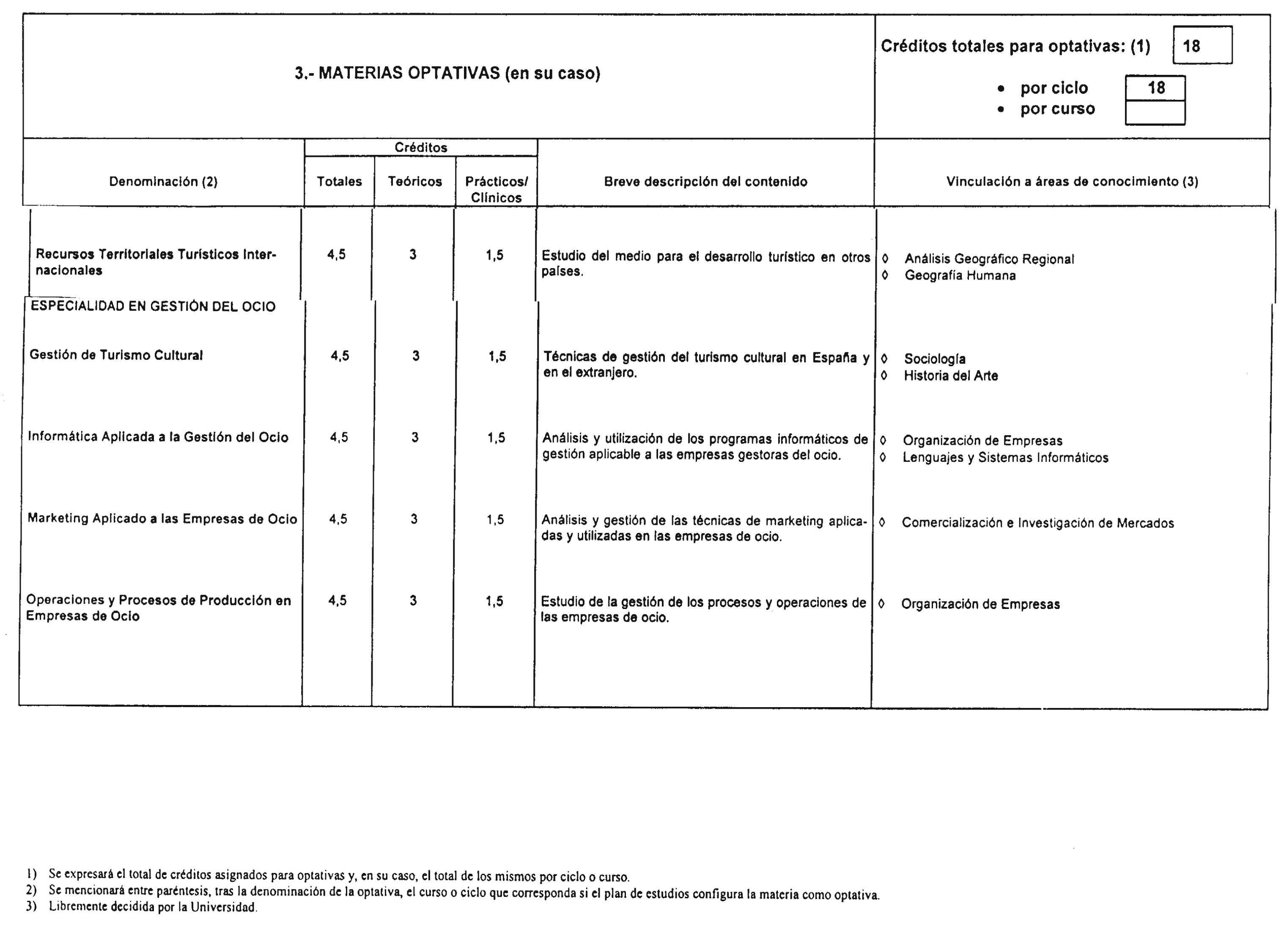 Imagen: /datos/imagenes/disp/2000/100/07837_8483815_image5.png