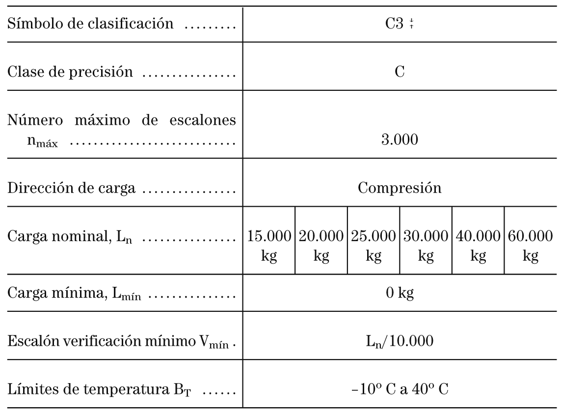 Imagen: /datos/imagenes/disp/2000/102/08002_10248868_image2.png