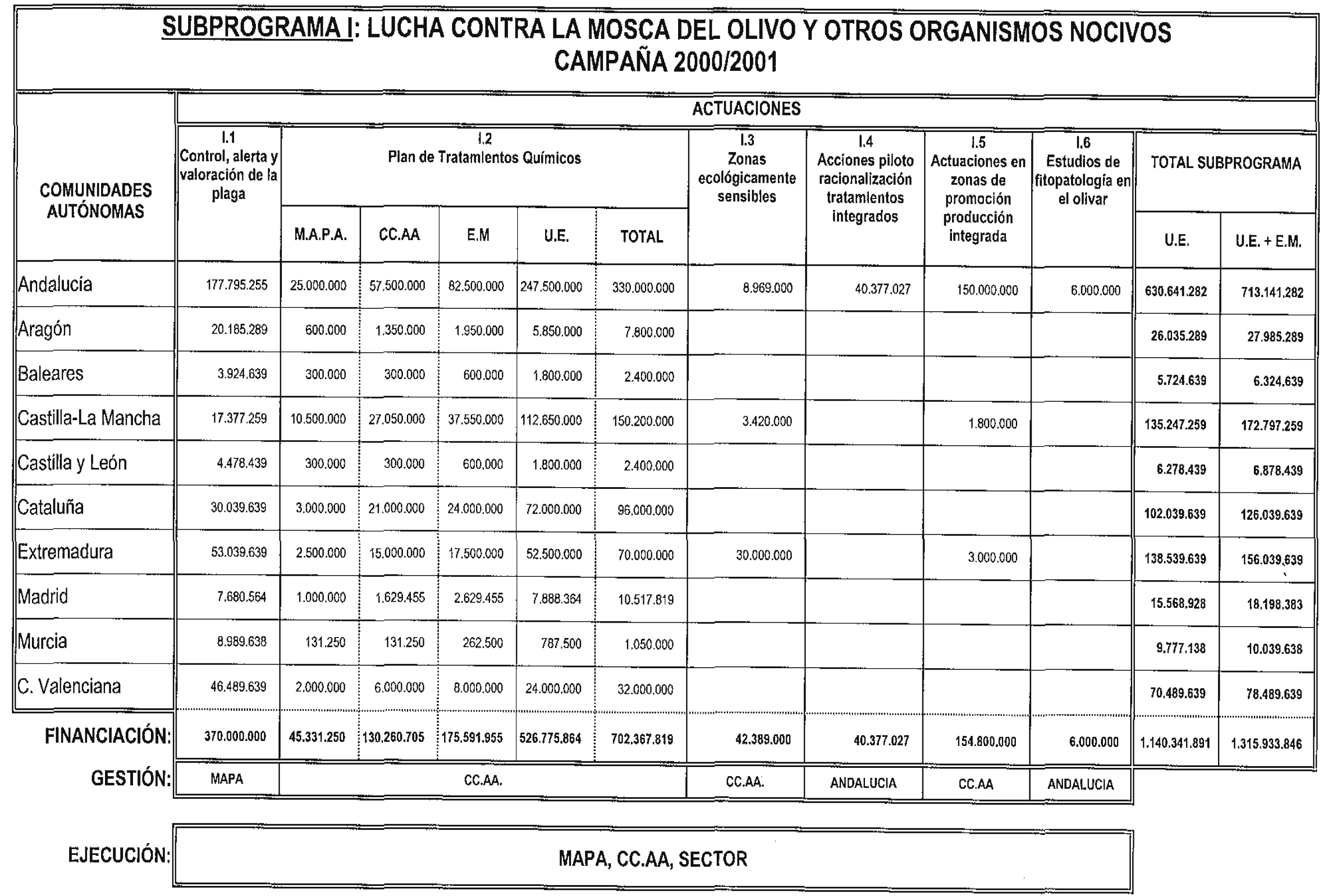 Imagen: /datos/imagenes/disp/2000/104/08134_10249088_image1.png