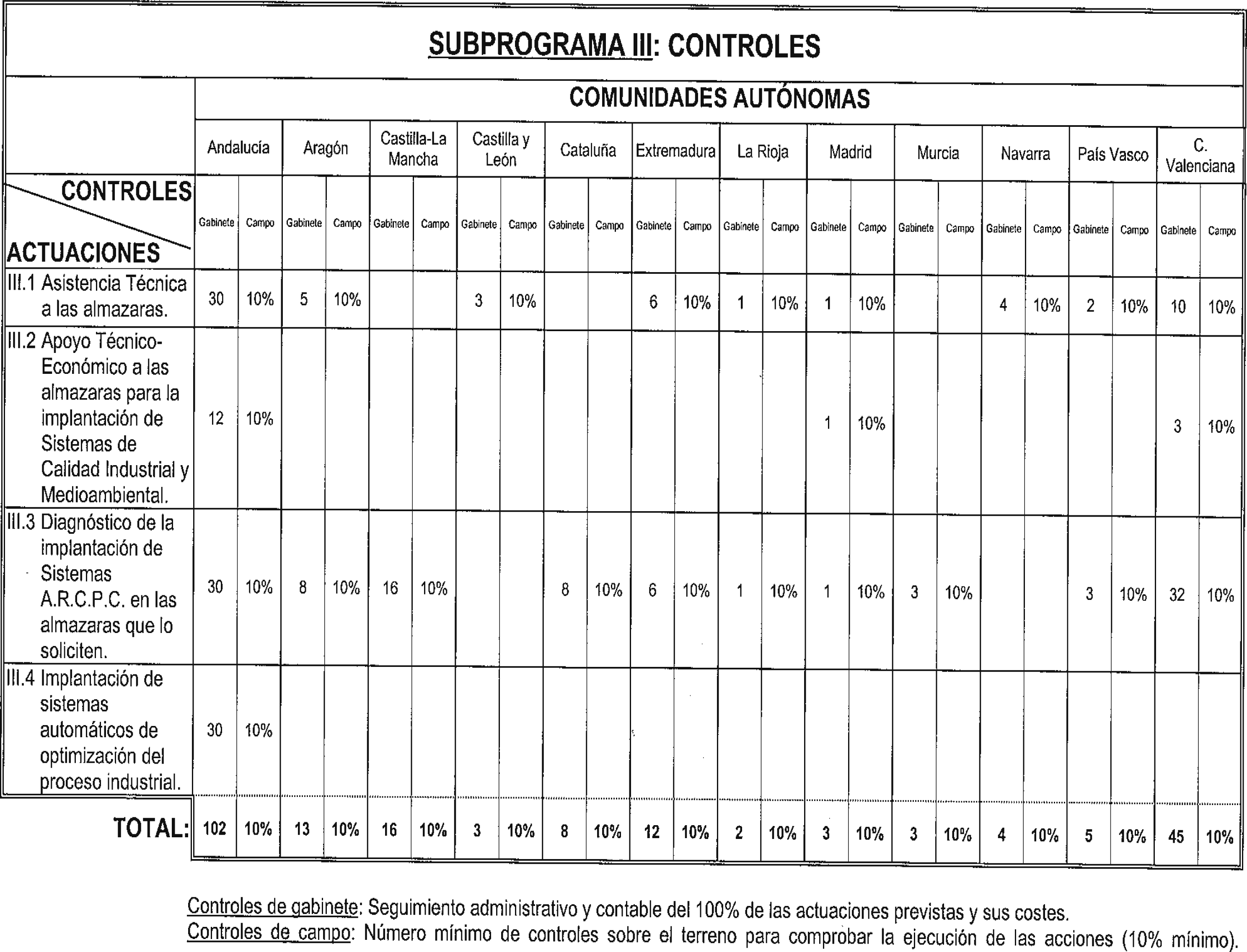 Imagen: /datos/imagenes/disp/2000/104/08134_10249088_image6.png