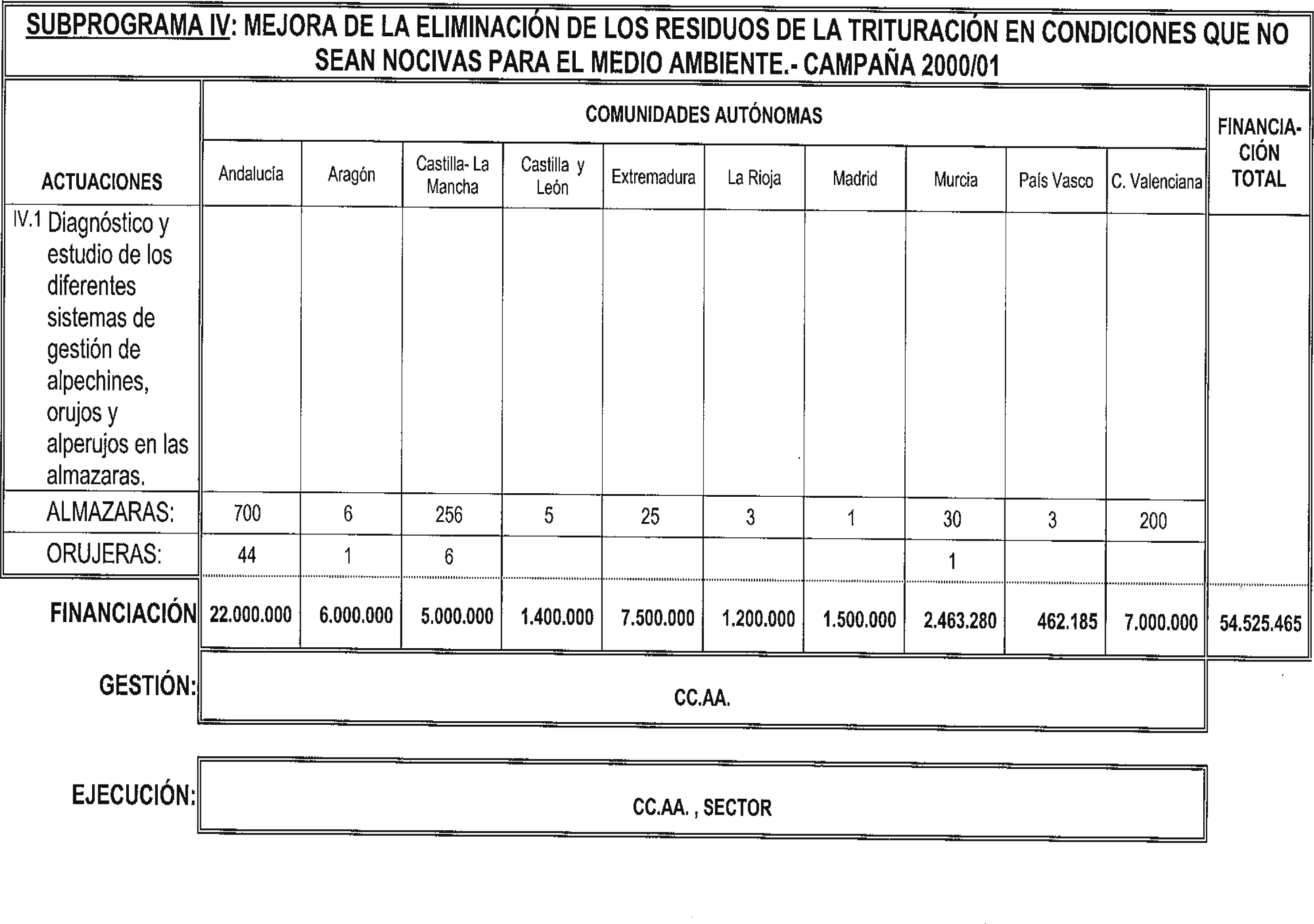 Imagen: /datos/imagenes/disp/2000/104/08134_10249088_image7.png