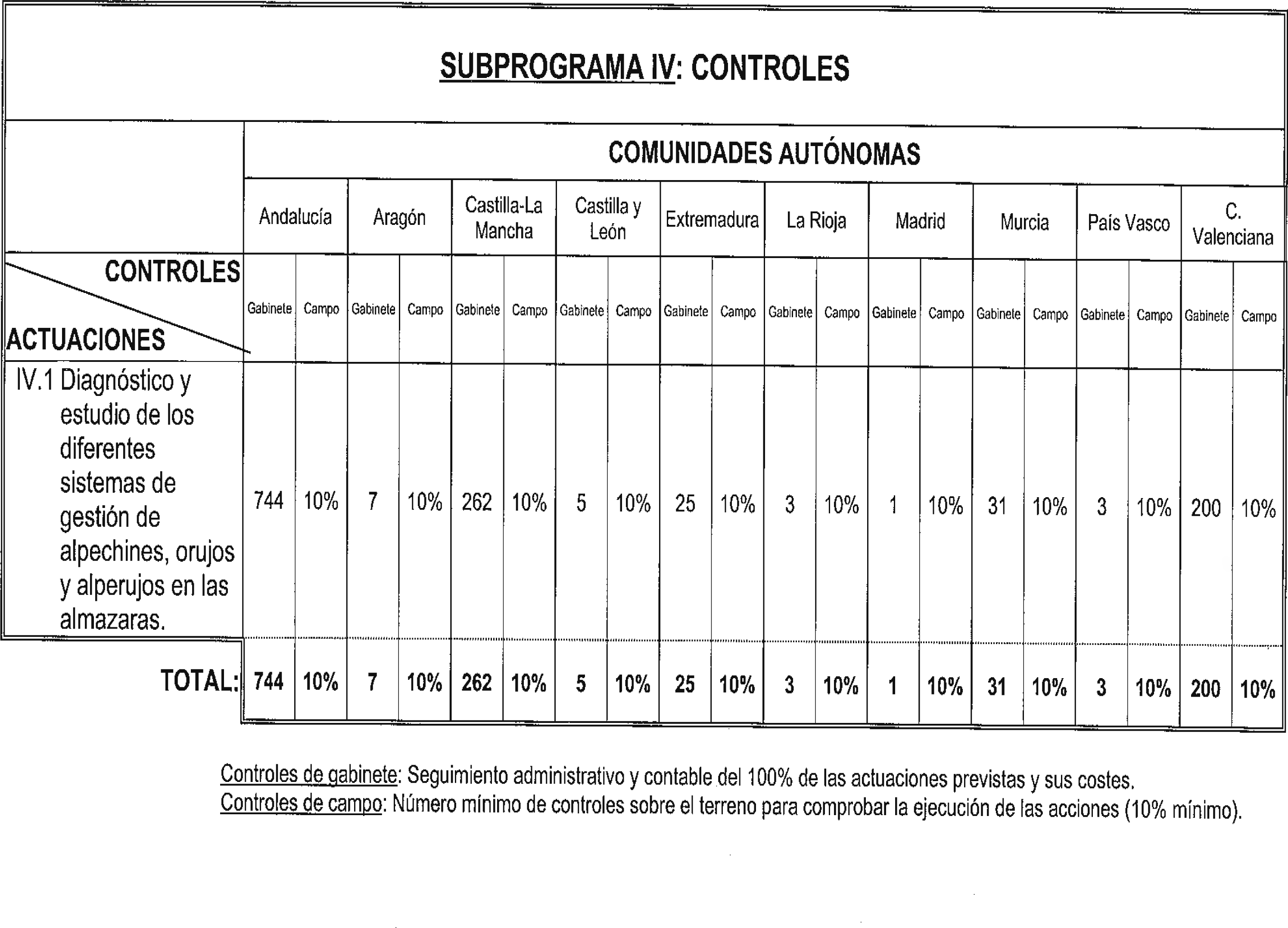 Imagen: /datos/imagenes/disp/2000/104/08134_10249088_image8.png