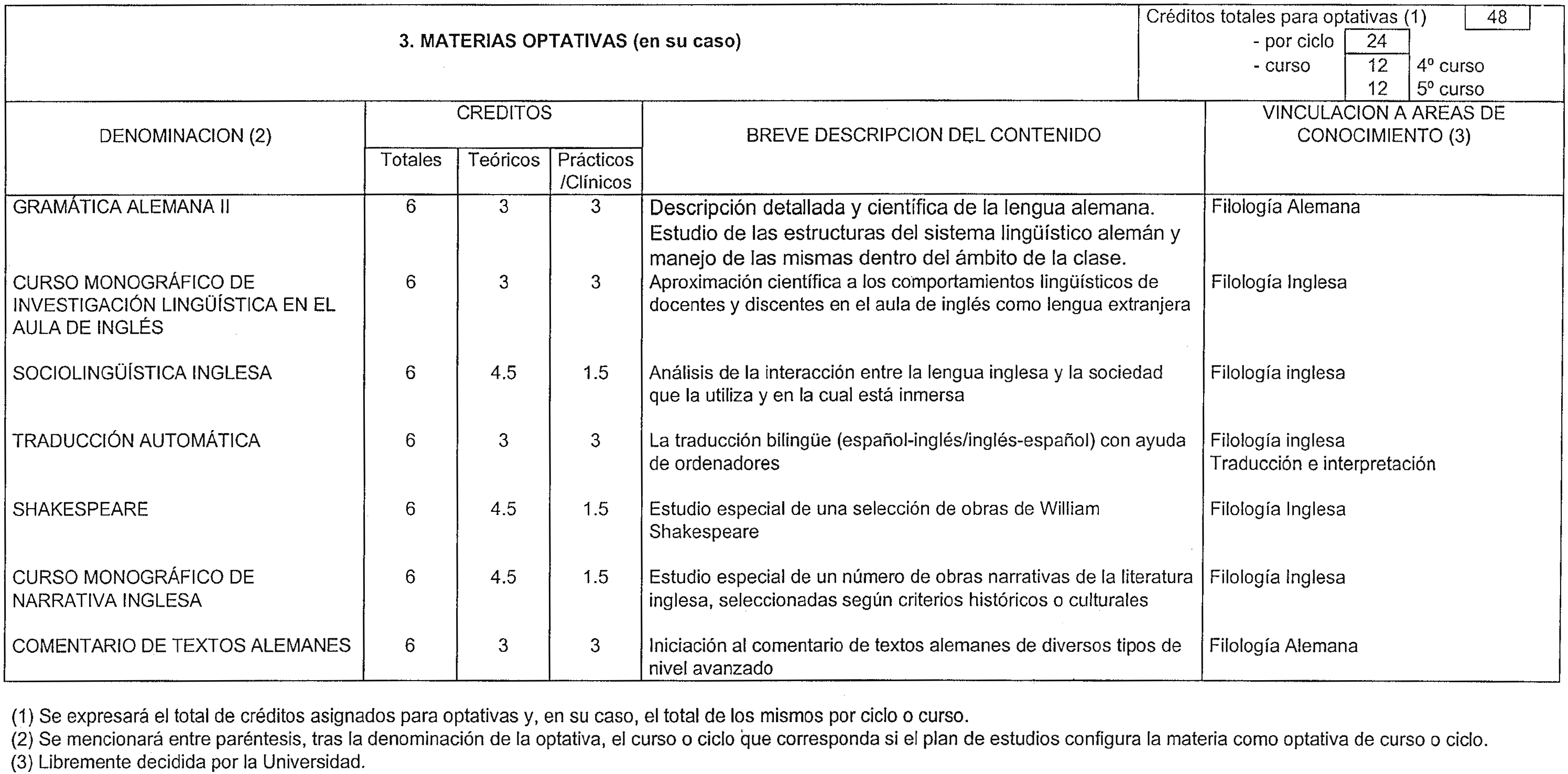 Imagen: /datos/imagenes/disp/2000/108/08376_8483905_image11.png