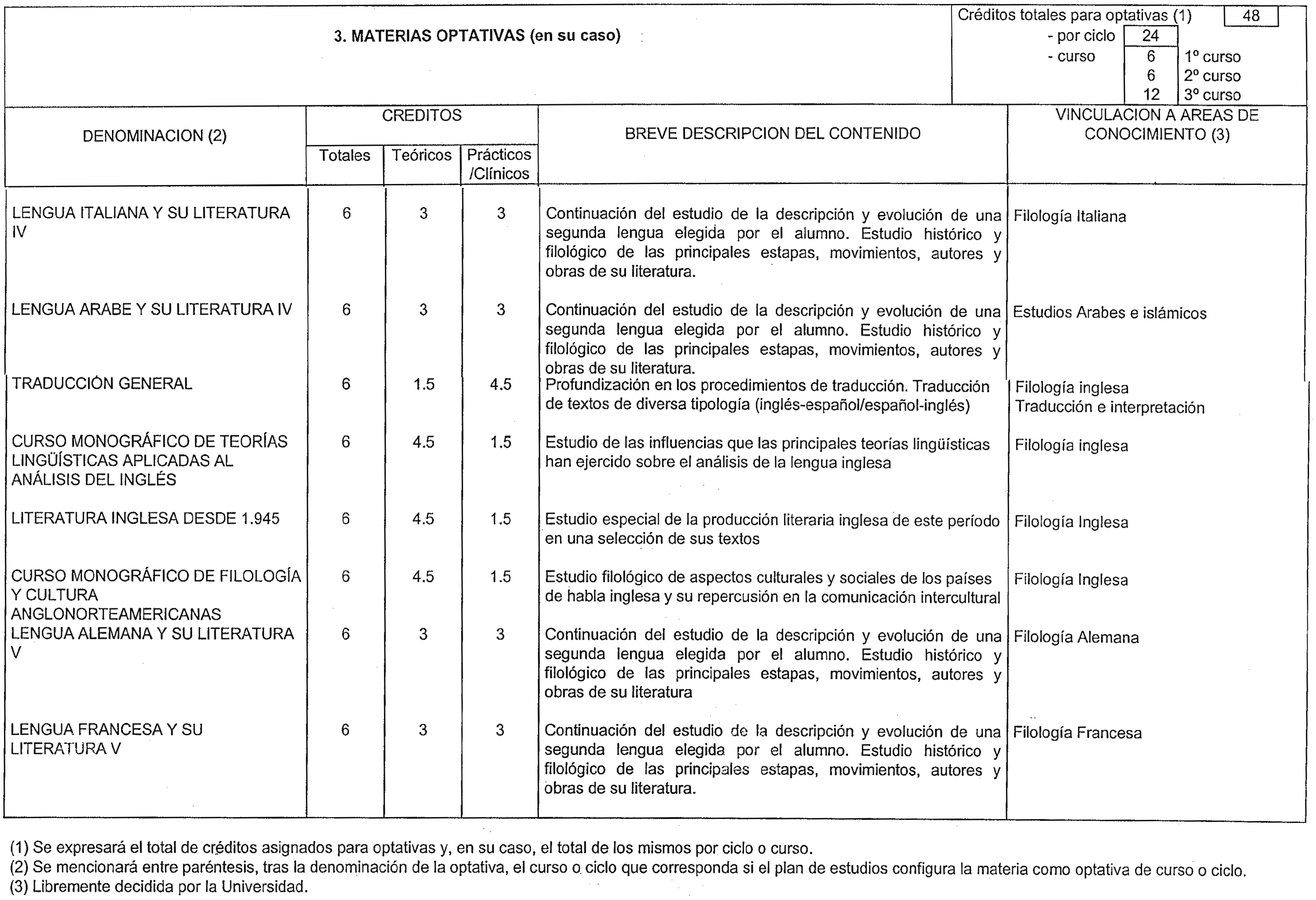 Imagen: /datos/imagenes/disp/2000/108/08376_8483905_image8.png